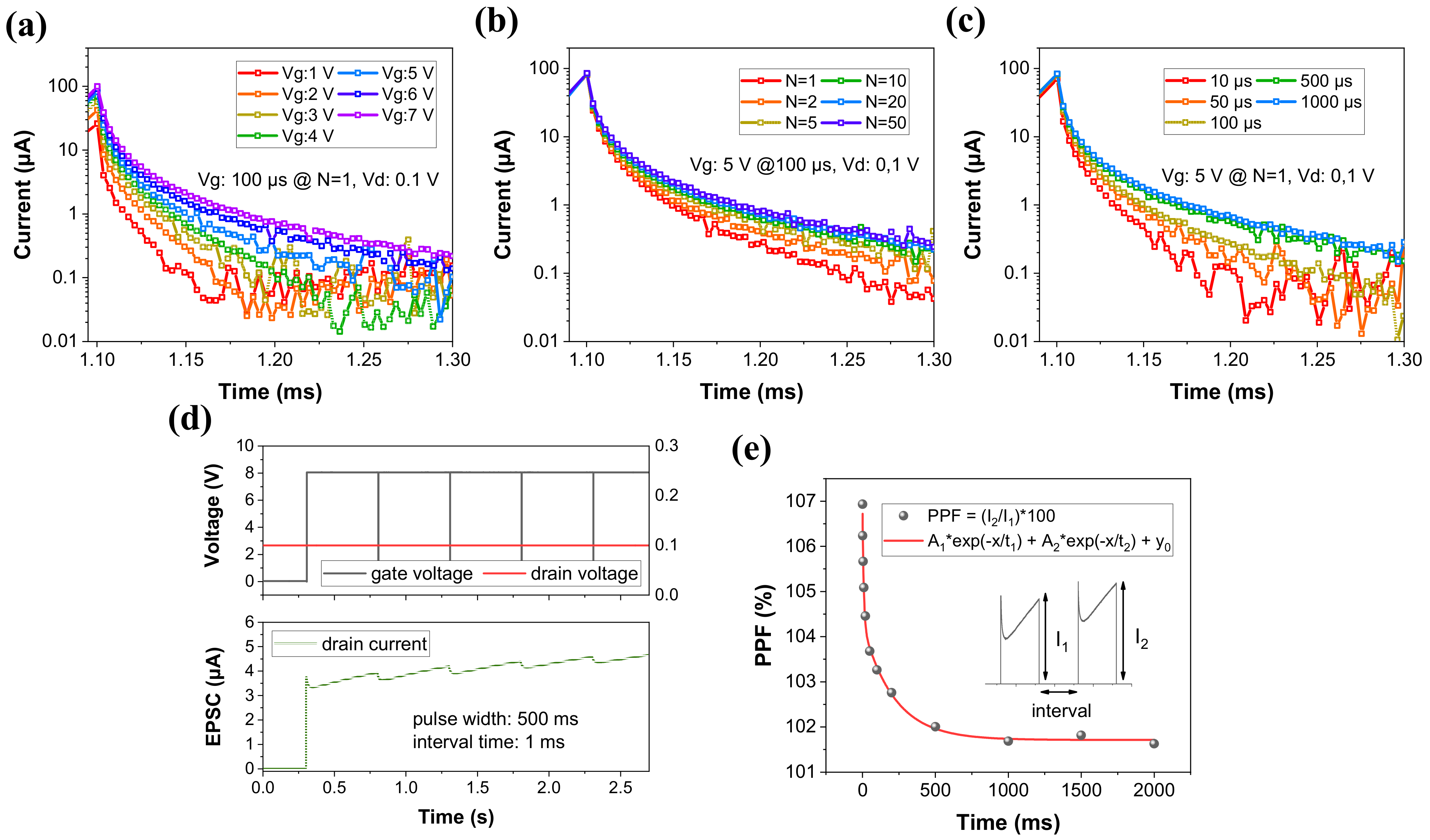Materials 16 01249 g004