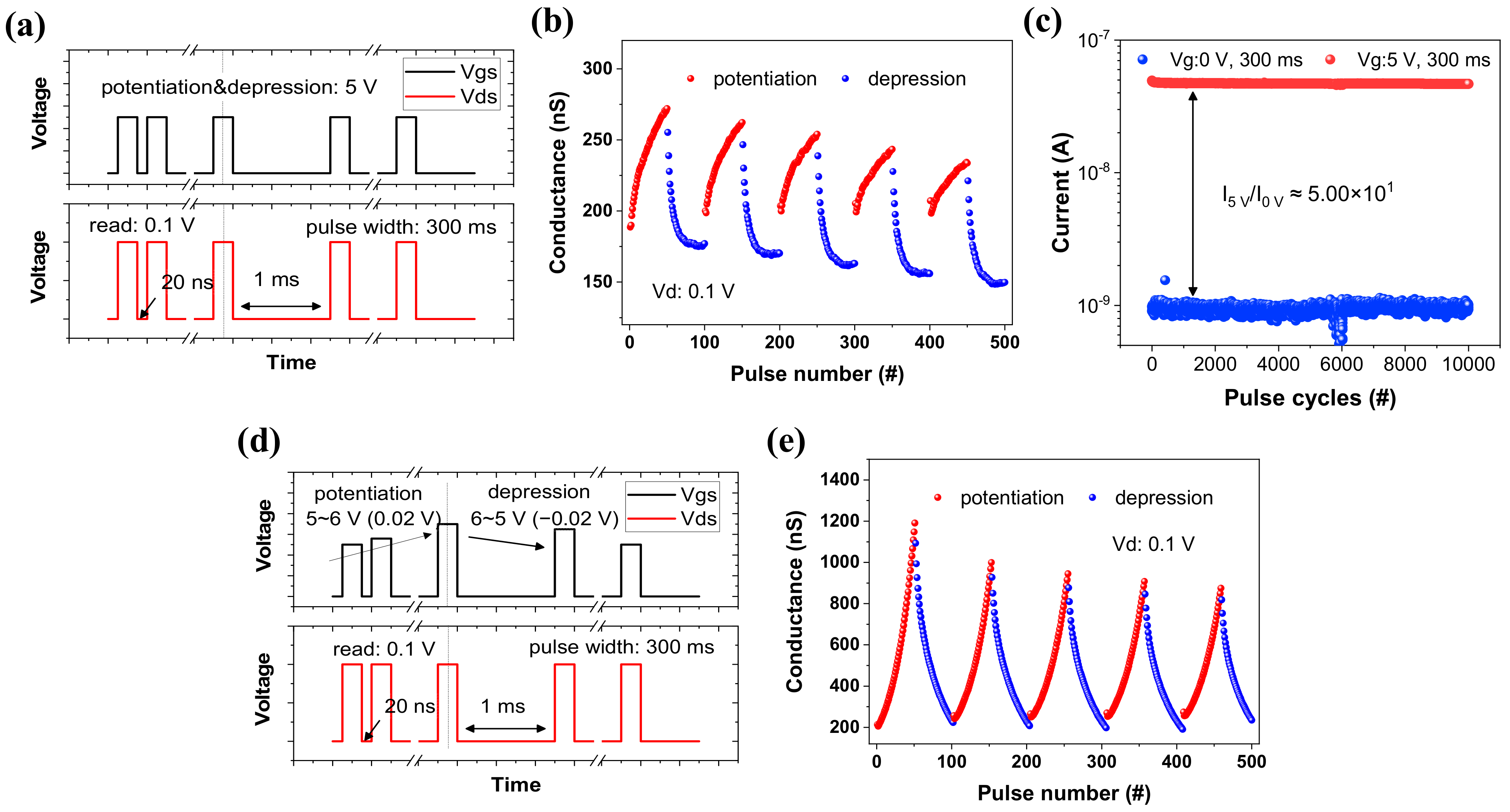 Materials 16 01249 g005
