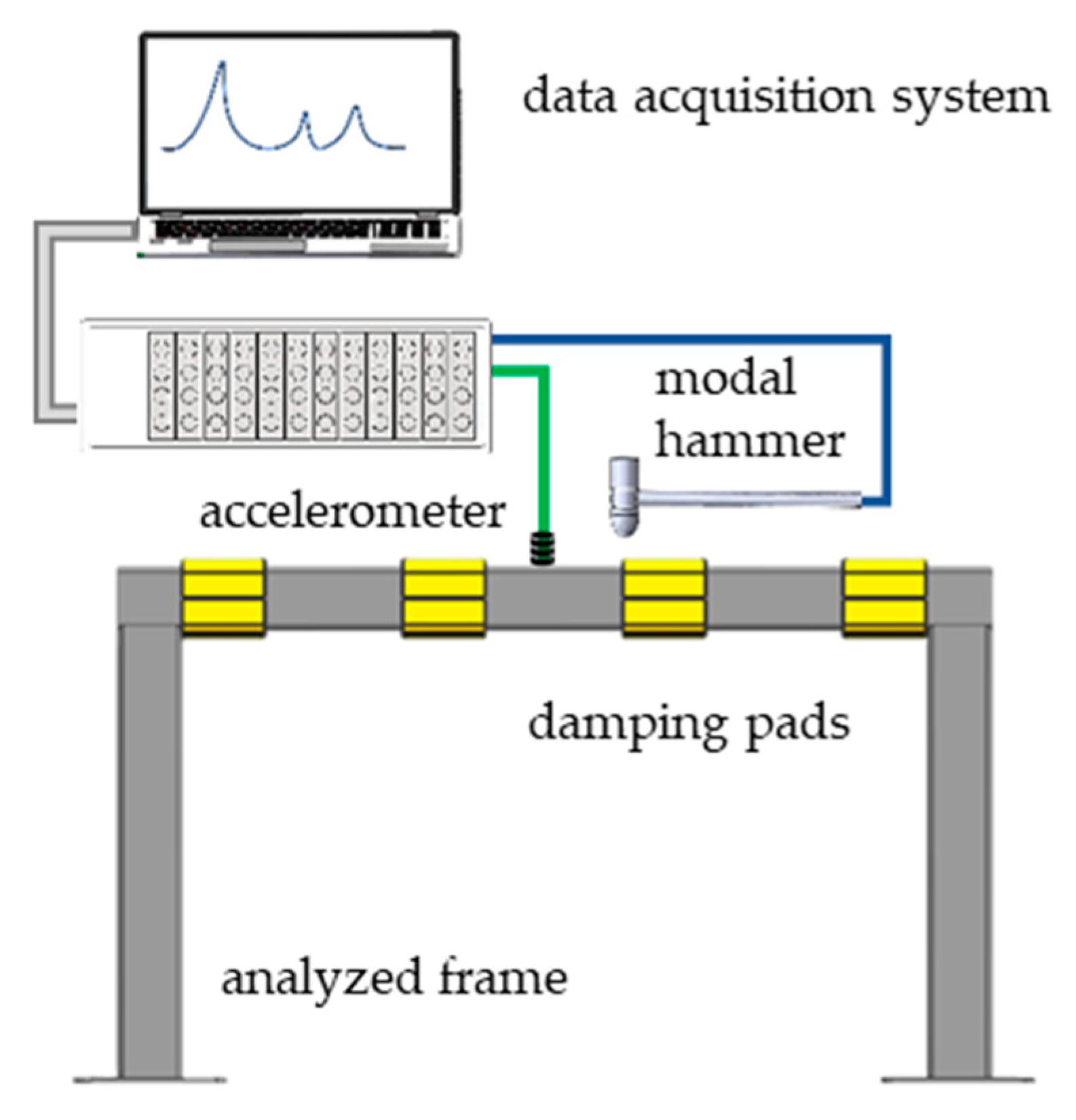 Materials 16 01250 g002