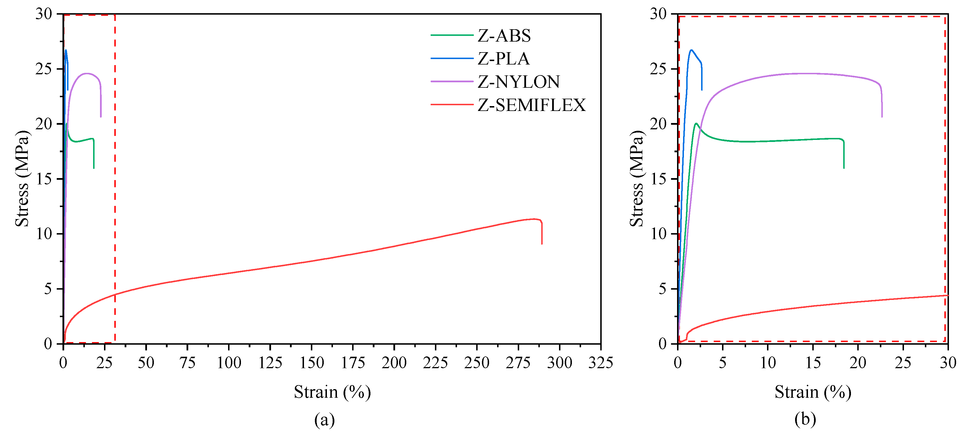 Materials 16 01250 g005