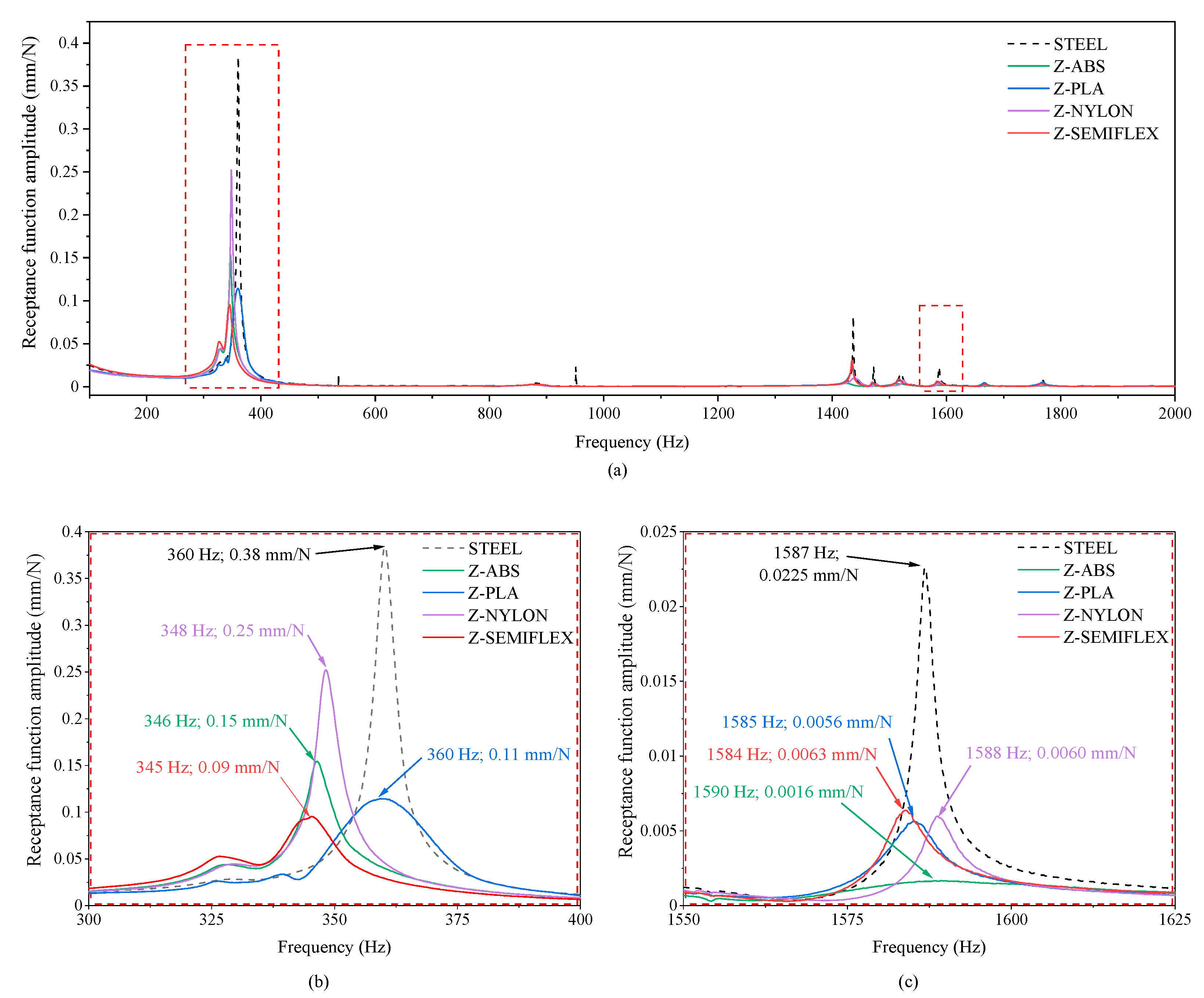 Materials 16 01250 g006
