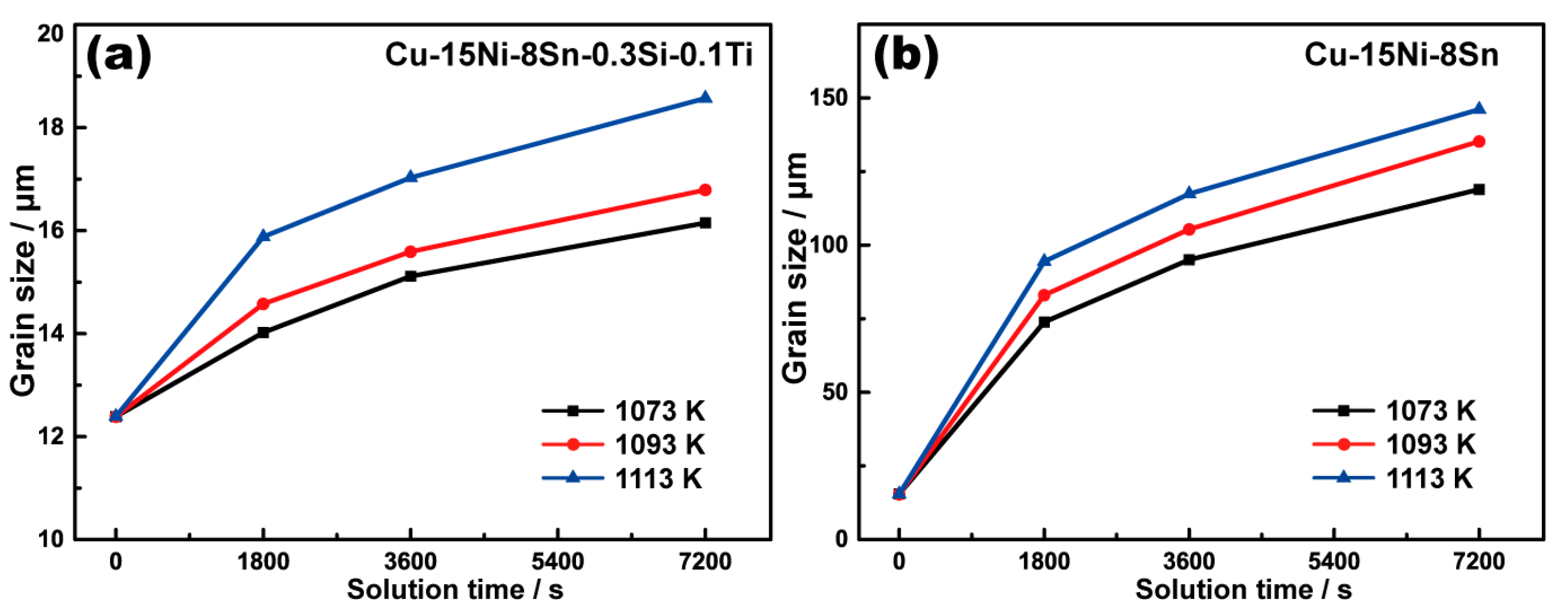 Materials 16 01252 g003 Materials 16 01252 g003
