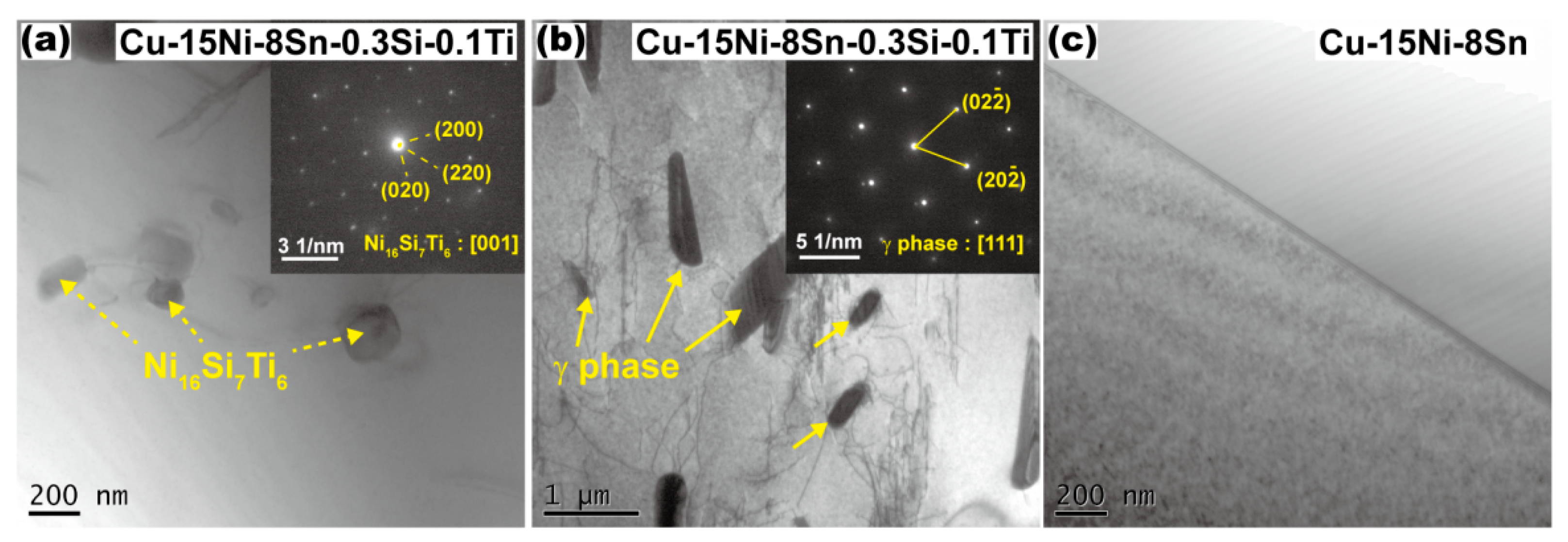 Materials 16 01252 g004 Materials 16 01252 g004