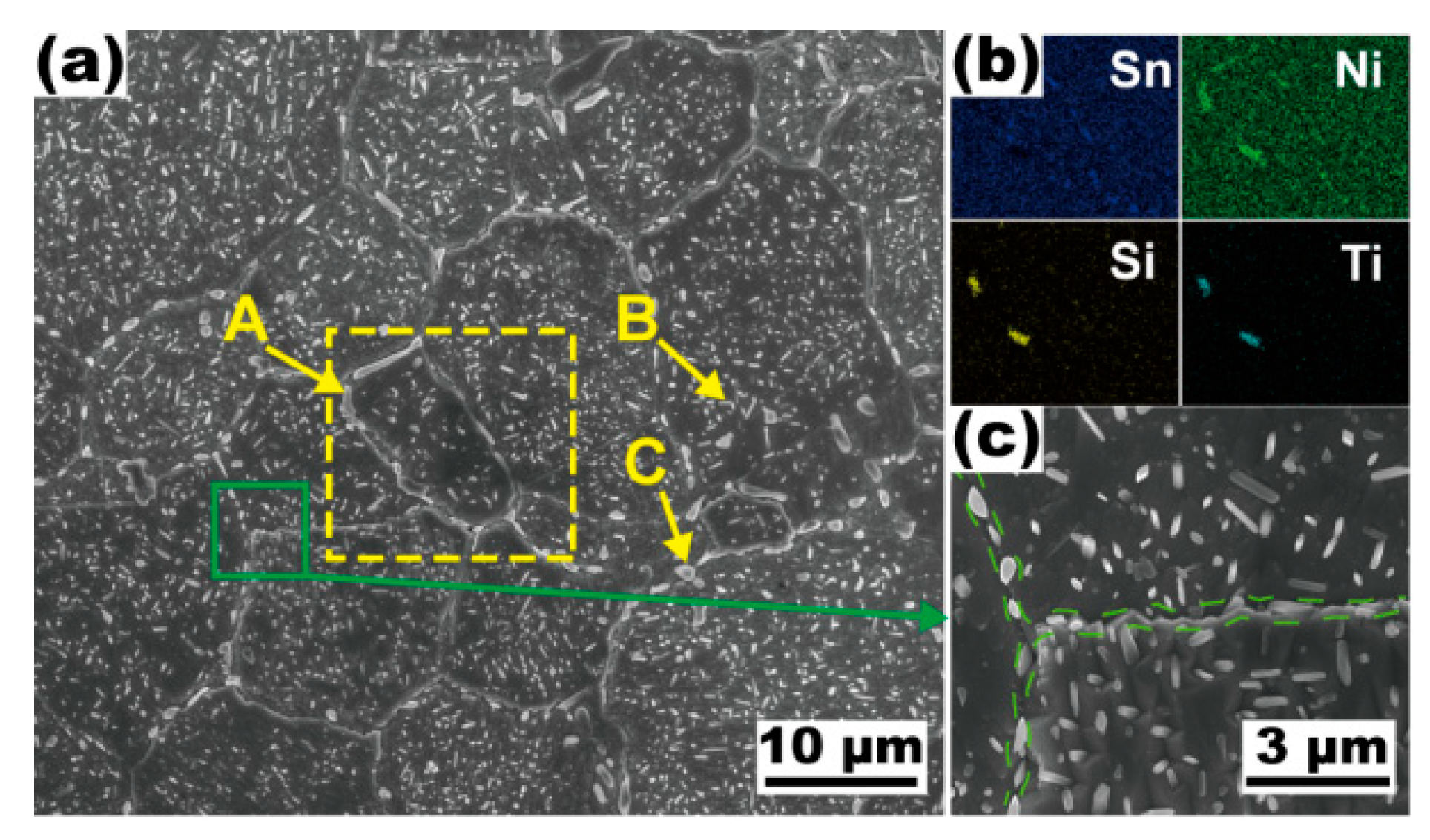 Materials 16 01252 g005 Materials 16 01252 g005