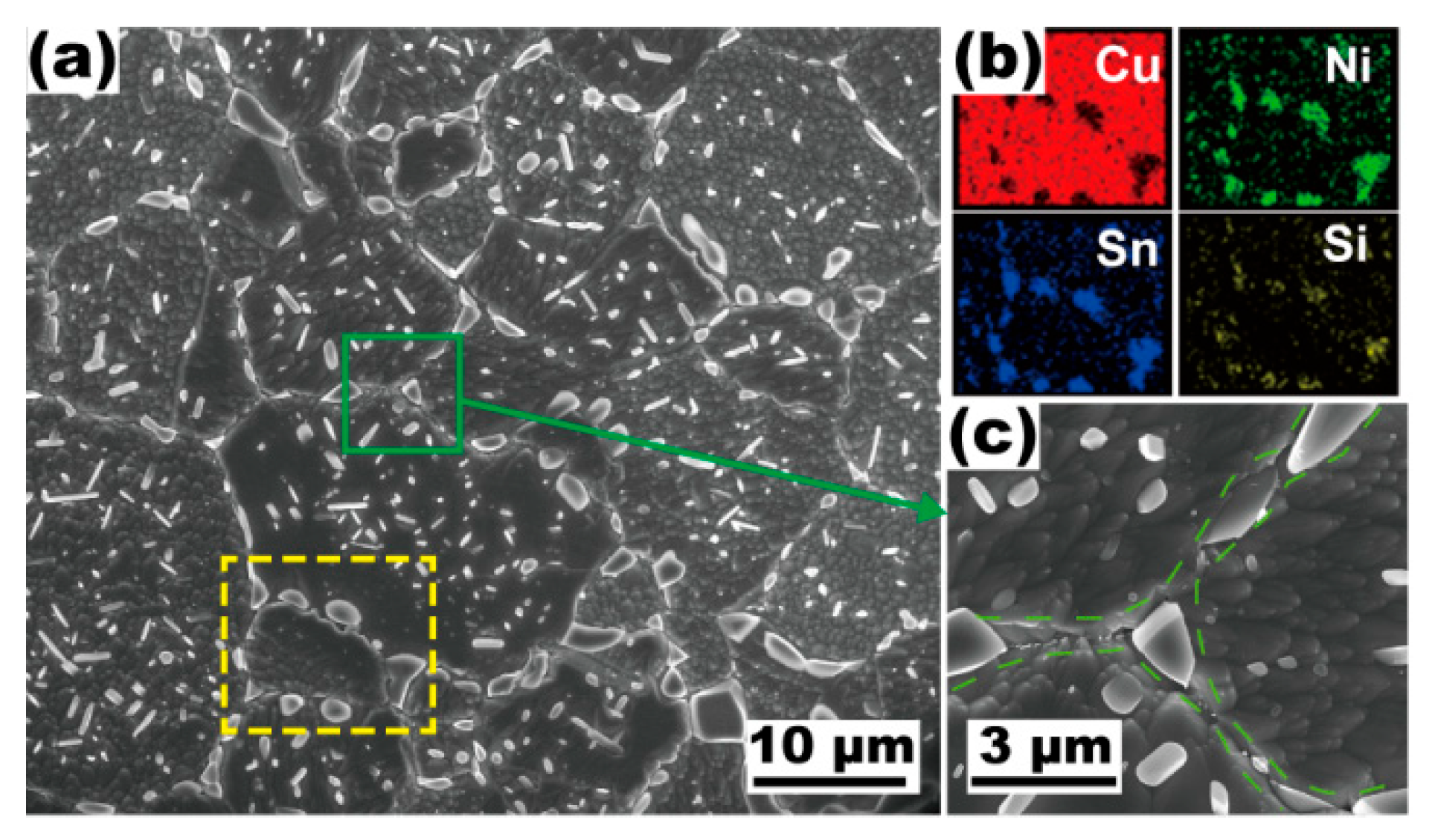 Materials 16 01252 g006 Materials 16 01252 g006
