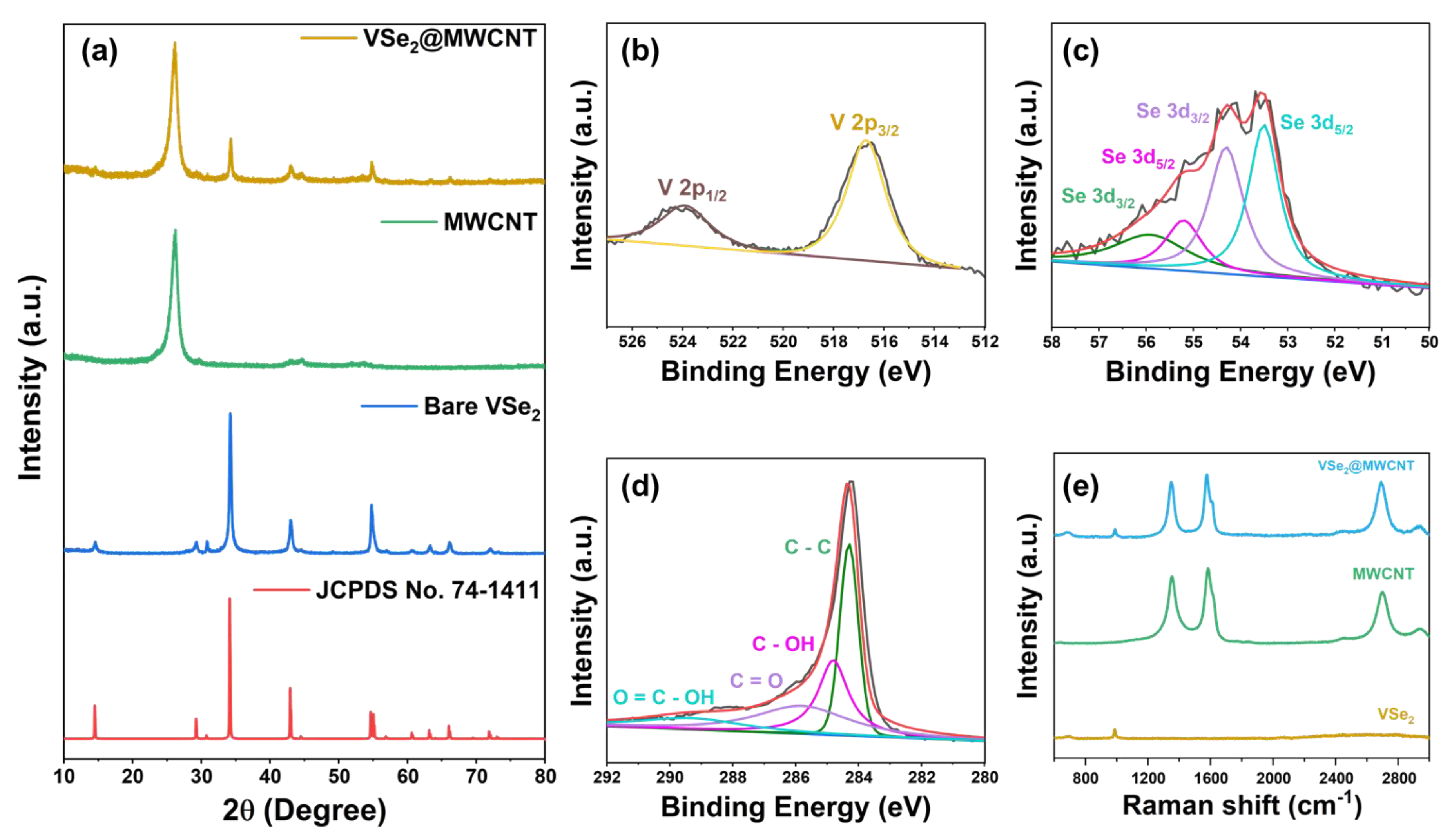 Materials 16 01253 g003