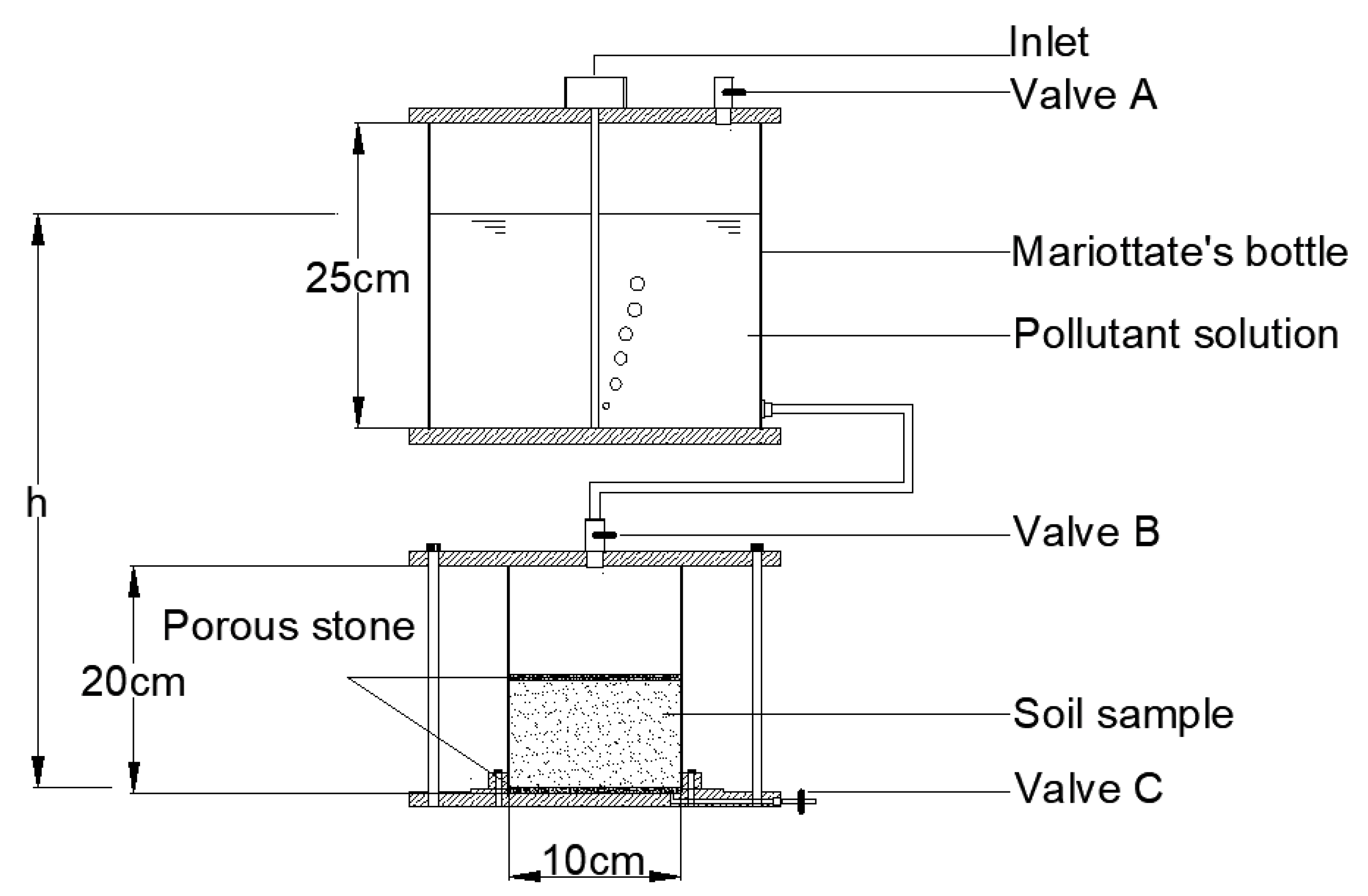 Materials 16 01255 g001 550