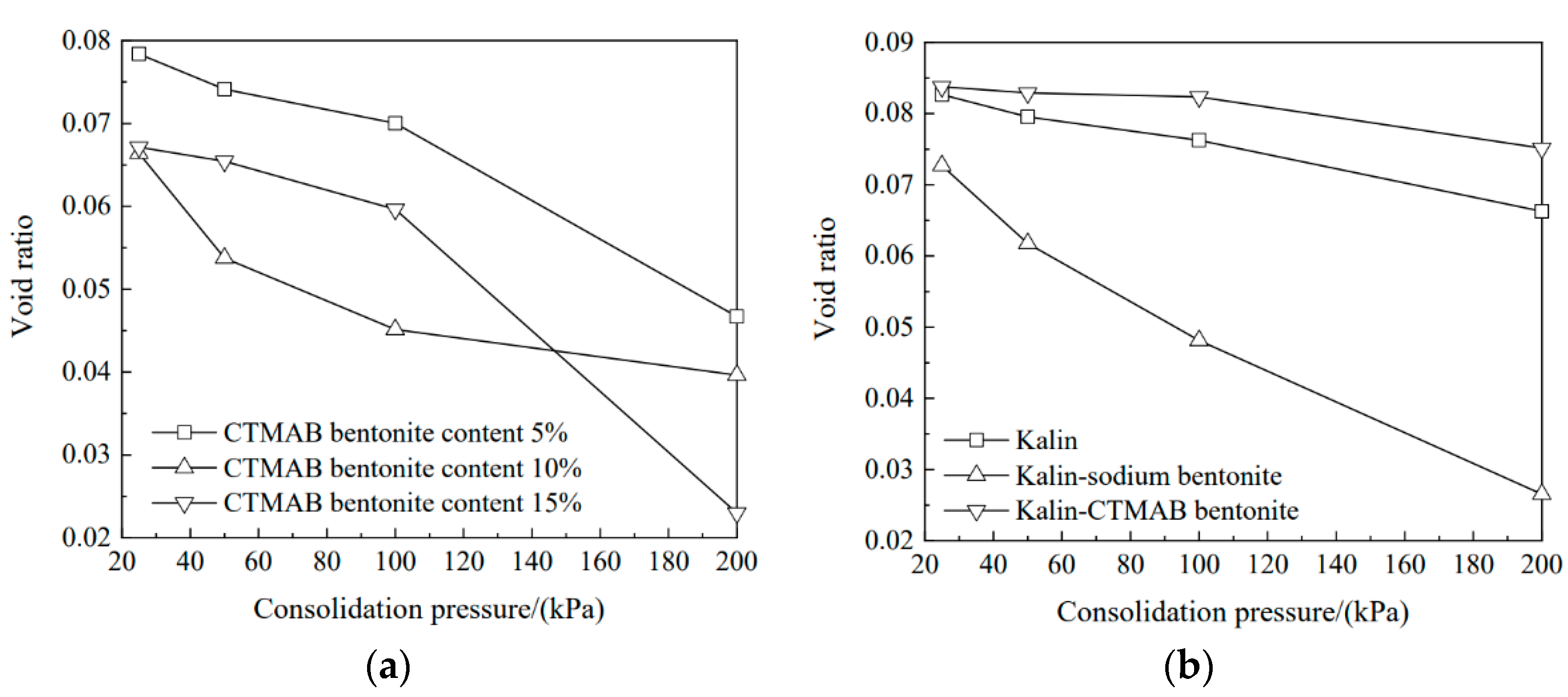 Materials 16 01255 g002 550