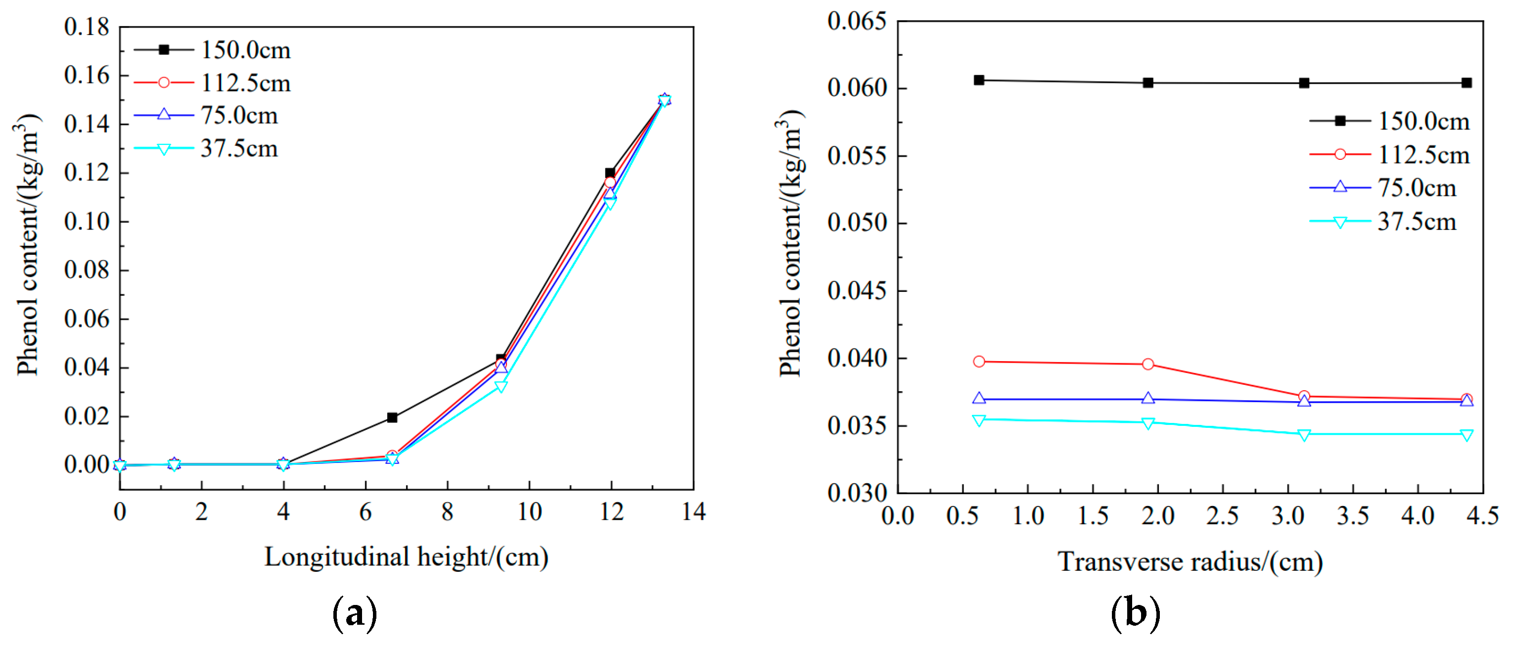 Materials 16 01255 g005 550