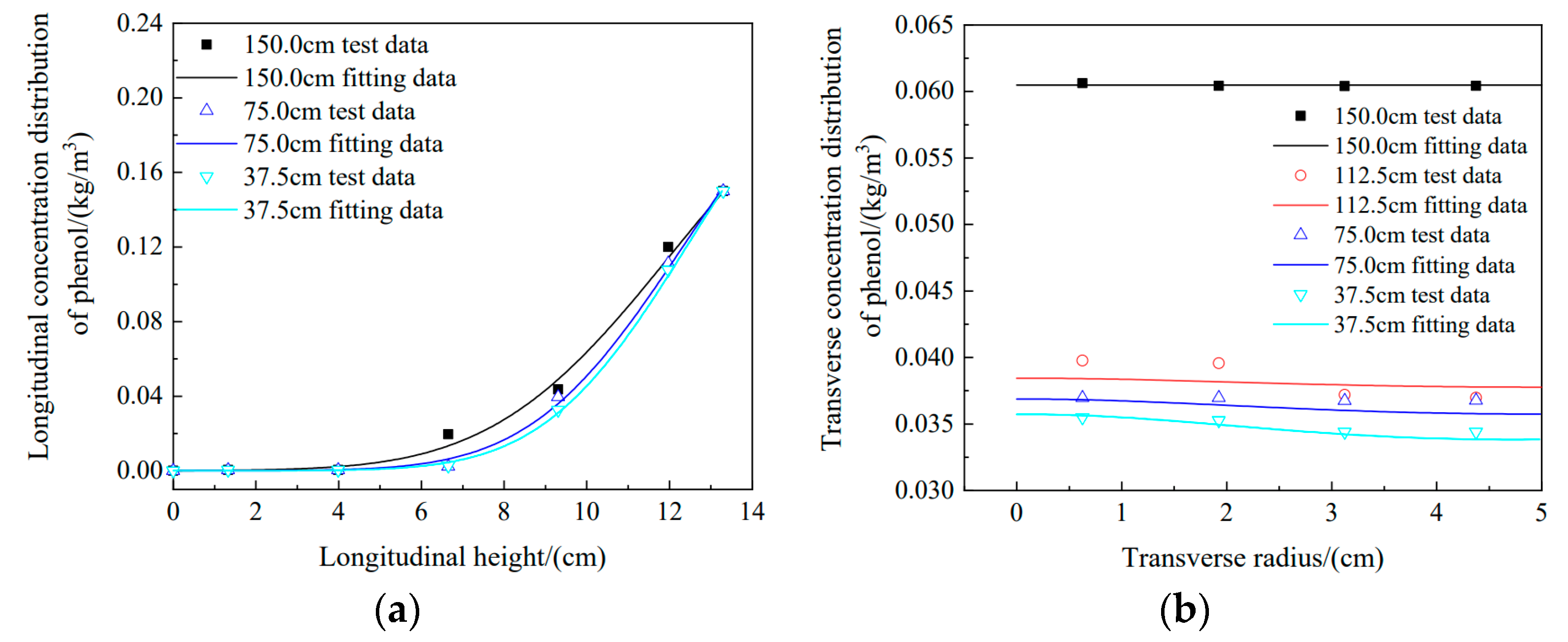 Materials 16 01255 g008 550