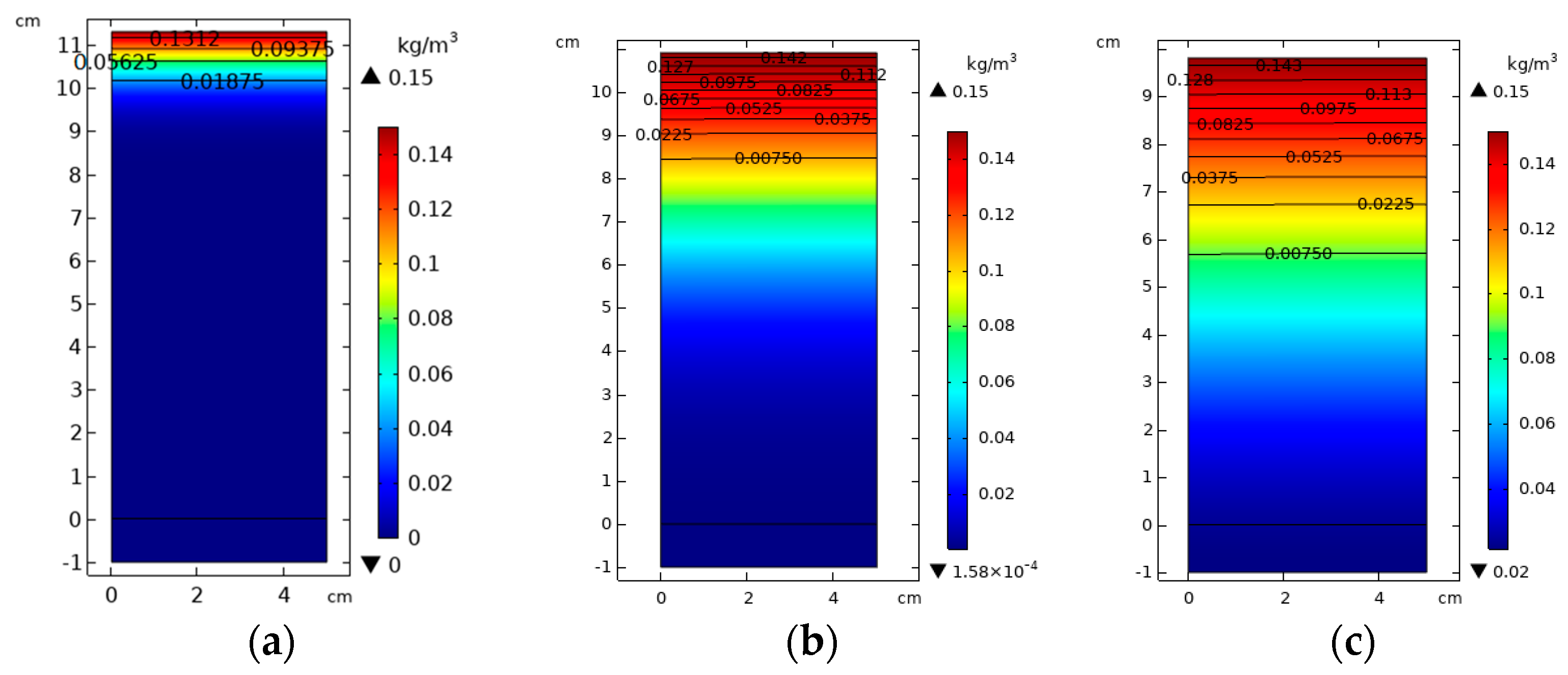 Materials 16 01255 g009 550
