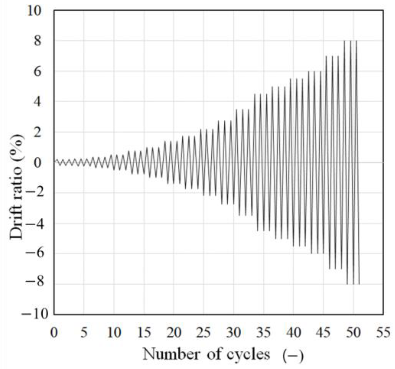 Materials 16 01256 g007