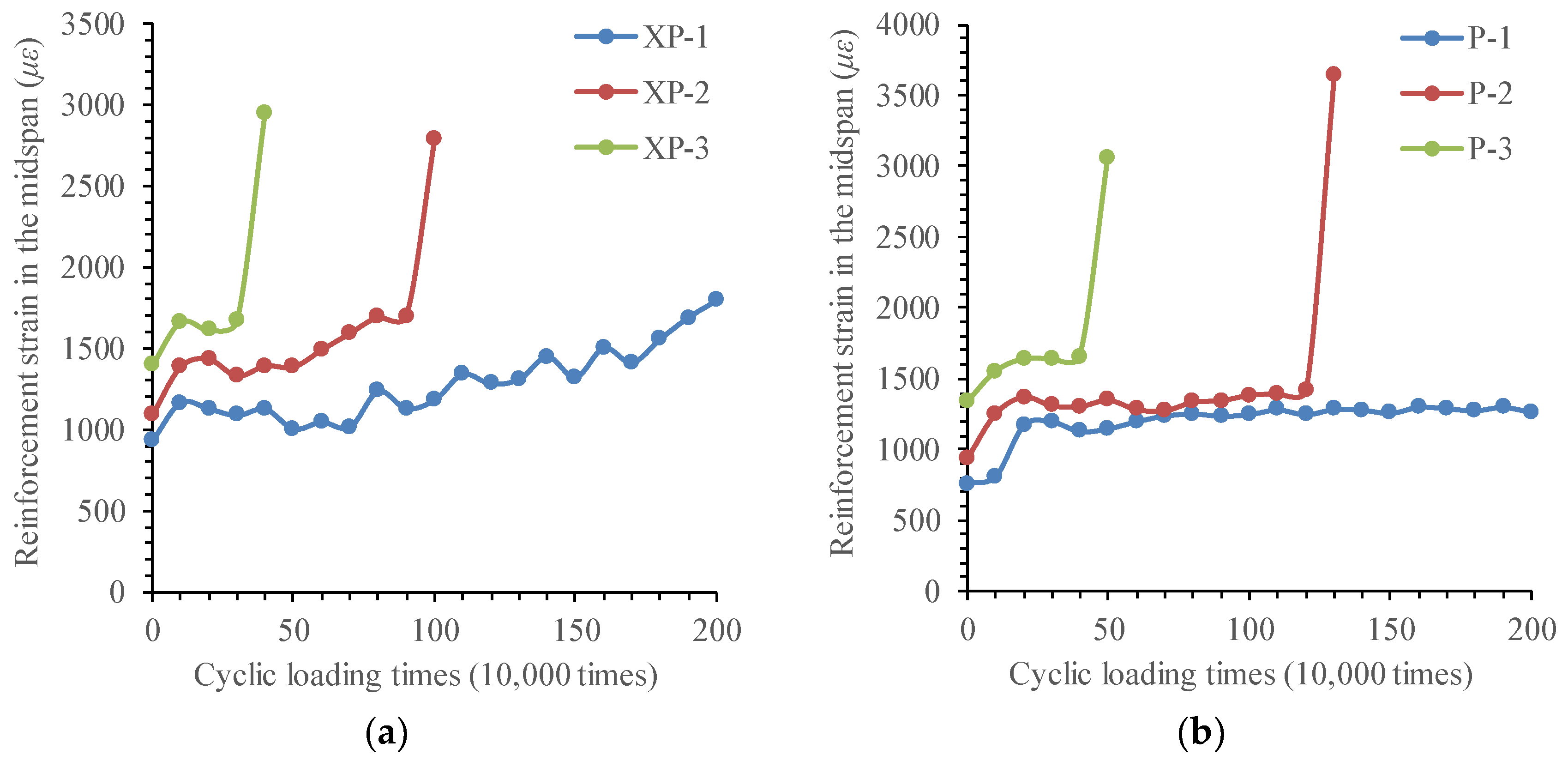 Materials 16 01257 g021
