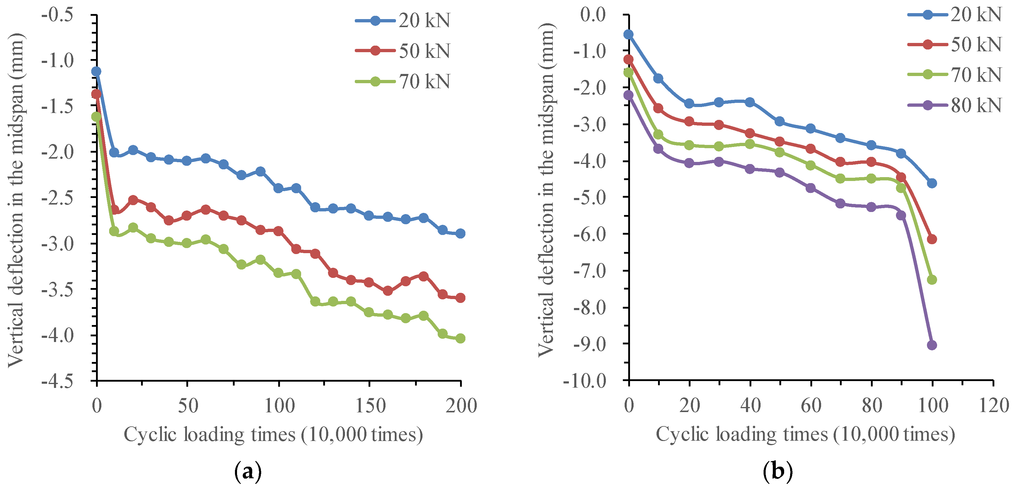 Materials 16 01257 g022a