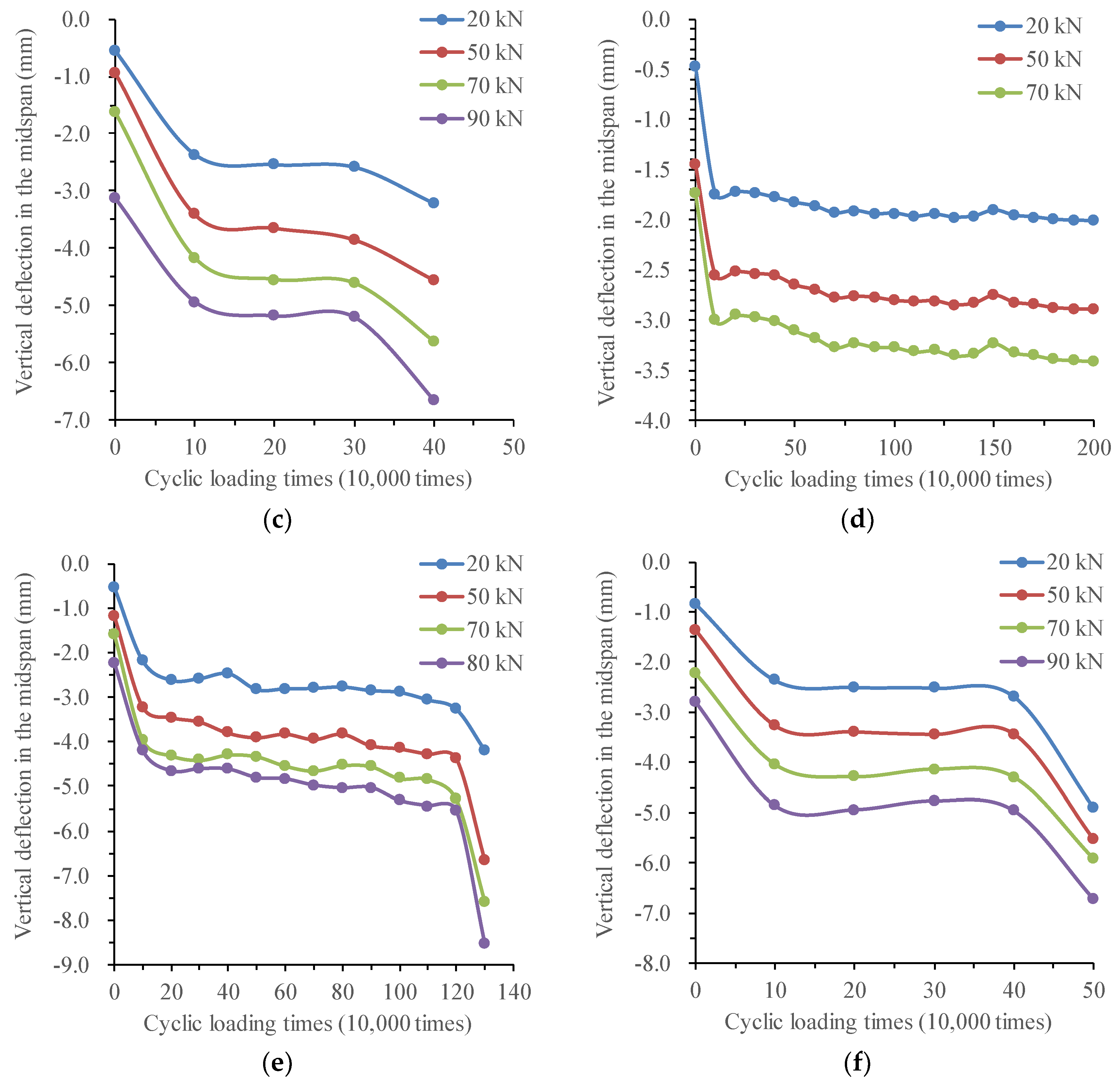 Materials 16 01257 g022b