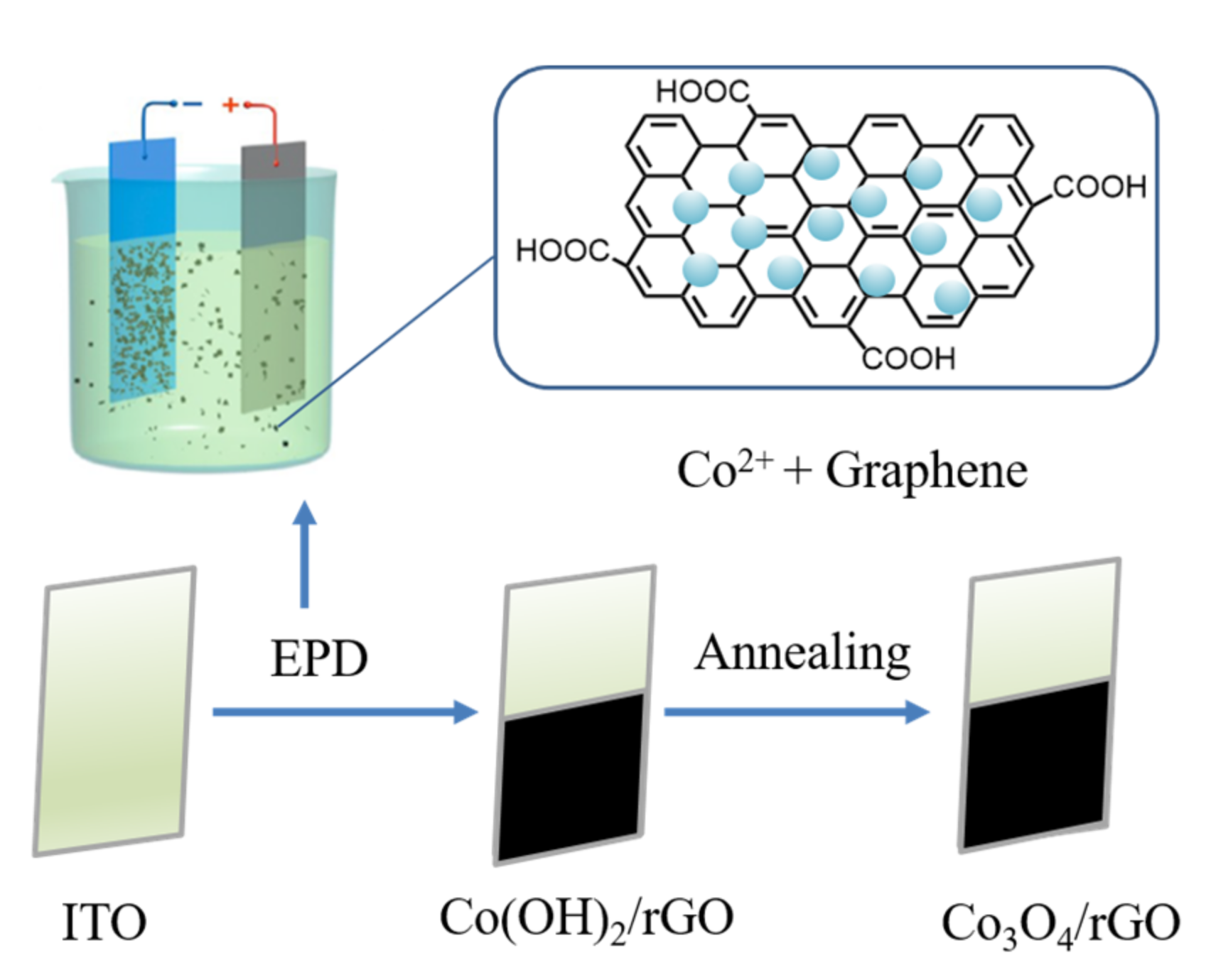 Materials 16 01261 g001