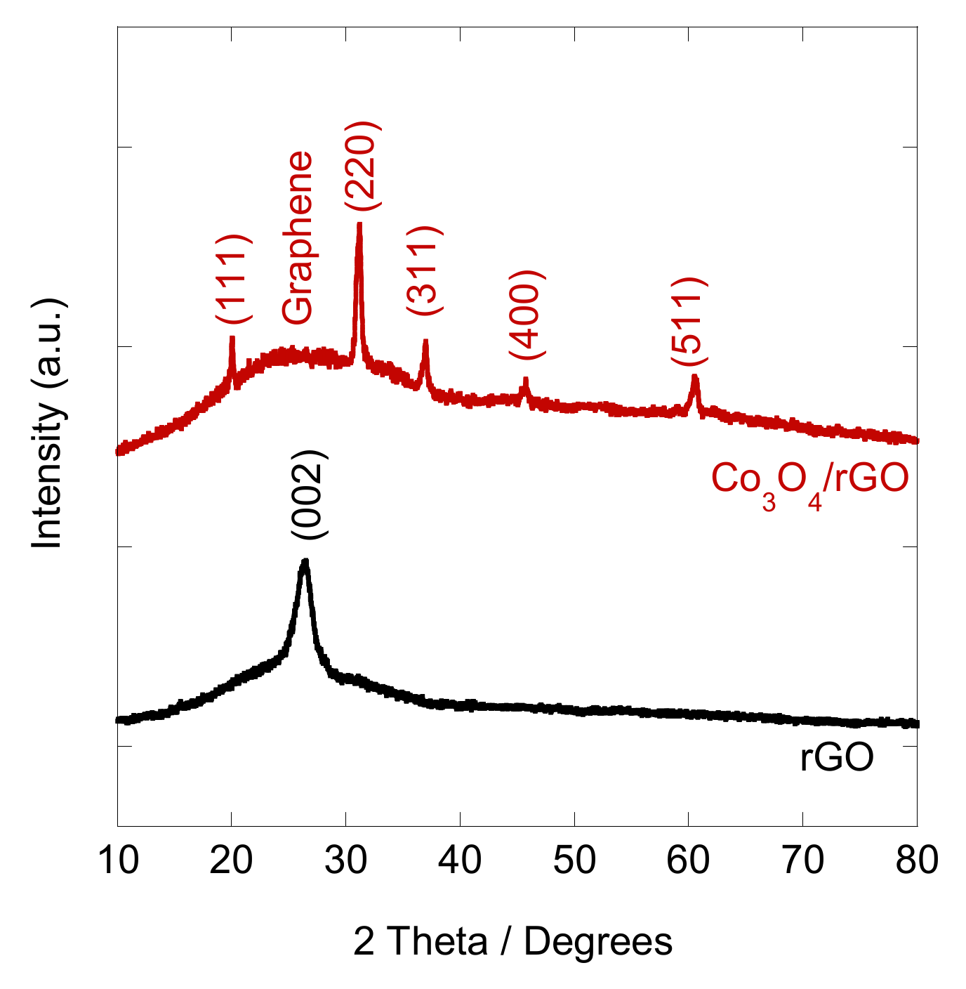 Materials 16 01261 g002