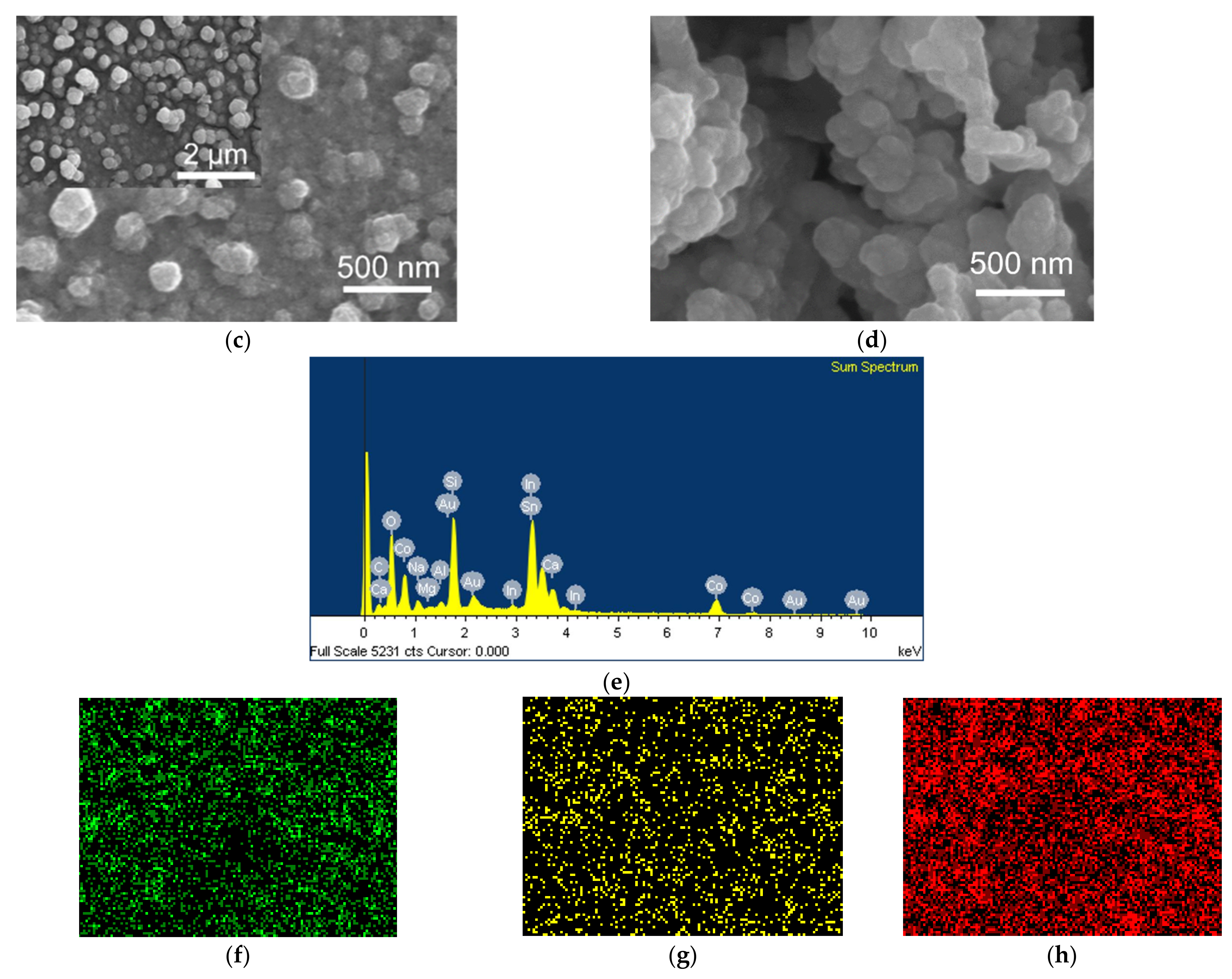 Materials 16 01261 g003b