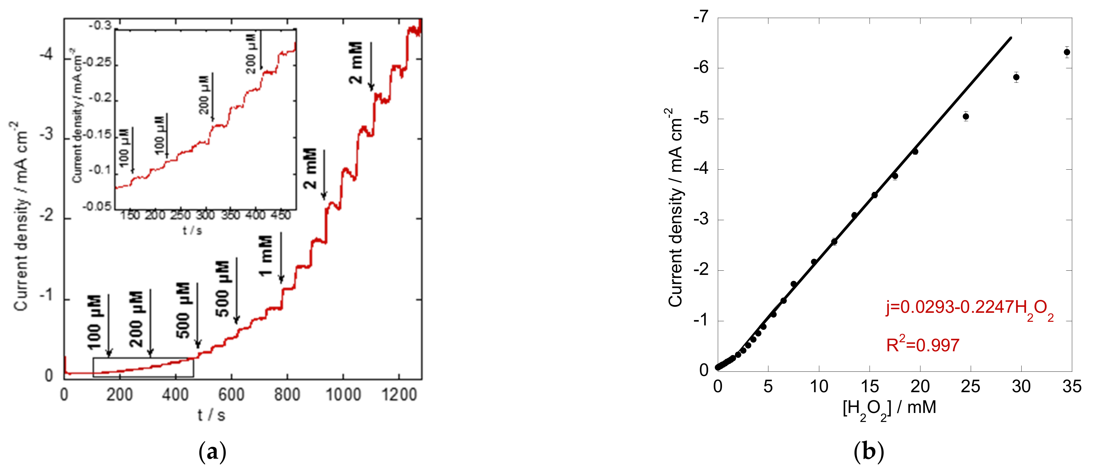 Materials 16 01261 g006