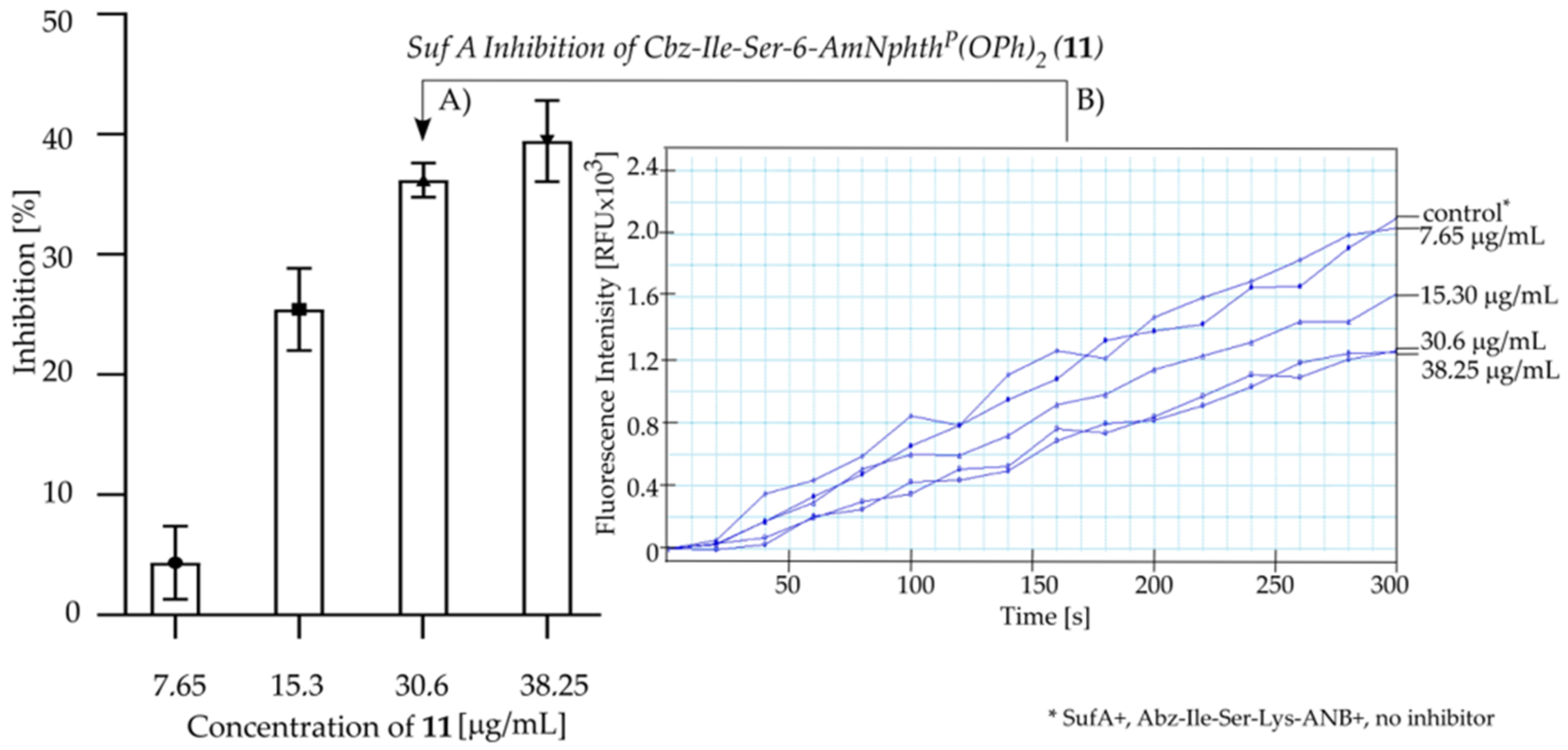 Materials 16 01263 g001 Materials 16 01263 g001