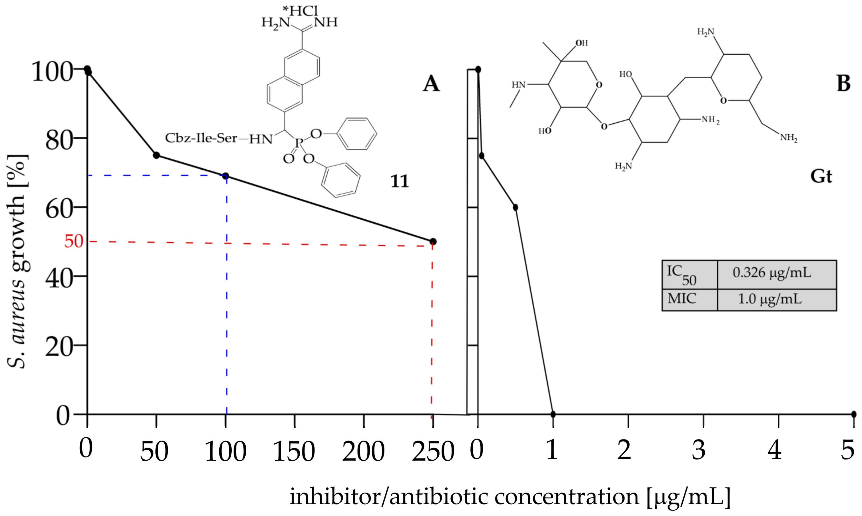 Materials 16 01263 g002 Materials 16 01263 g002