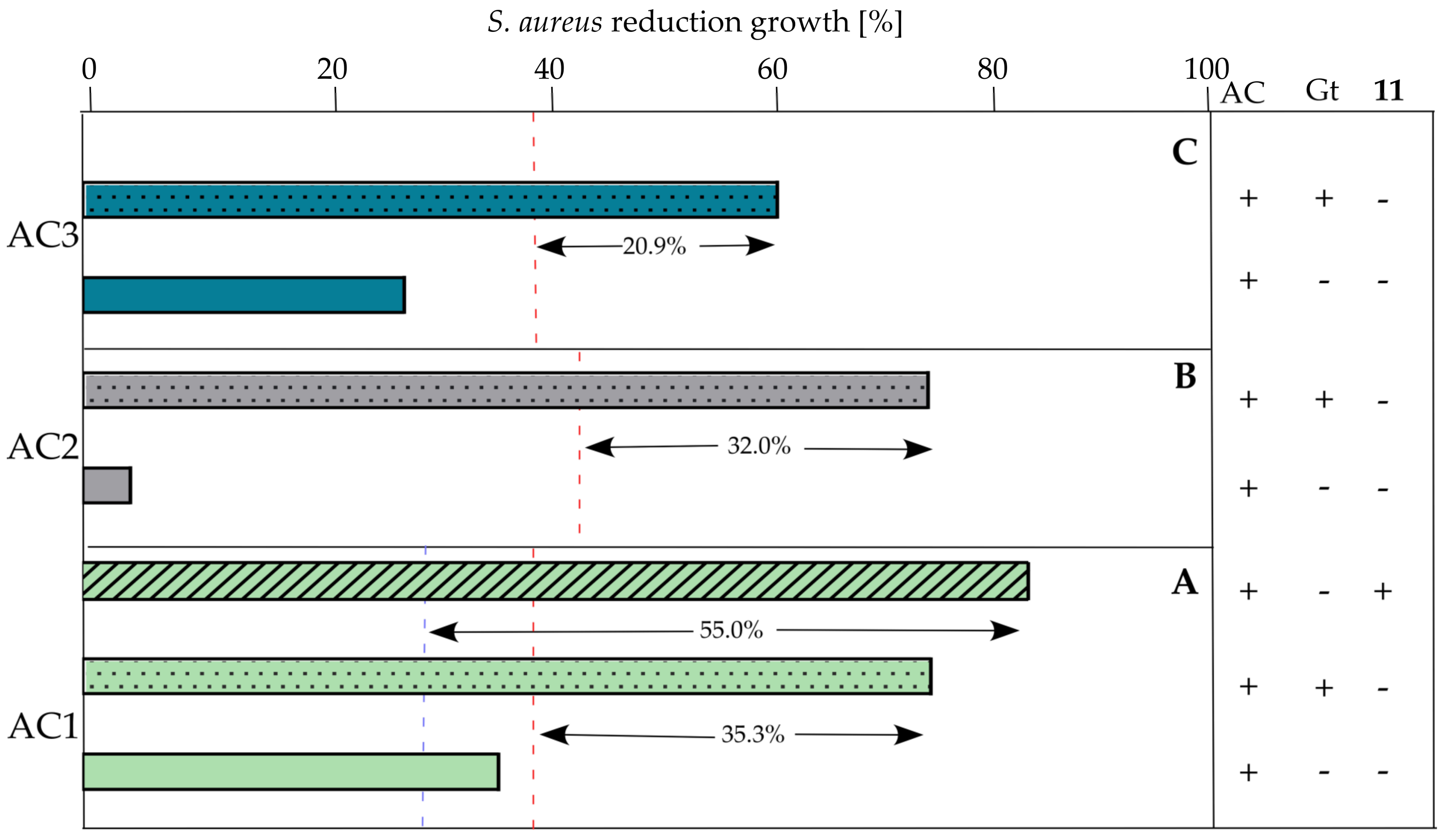 Materials 16 01263 g003 Materials 16 01263 g003