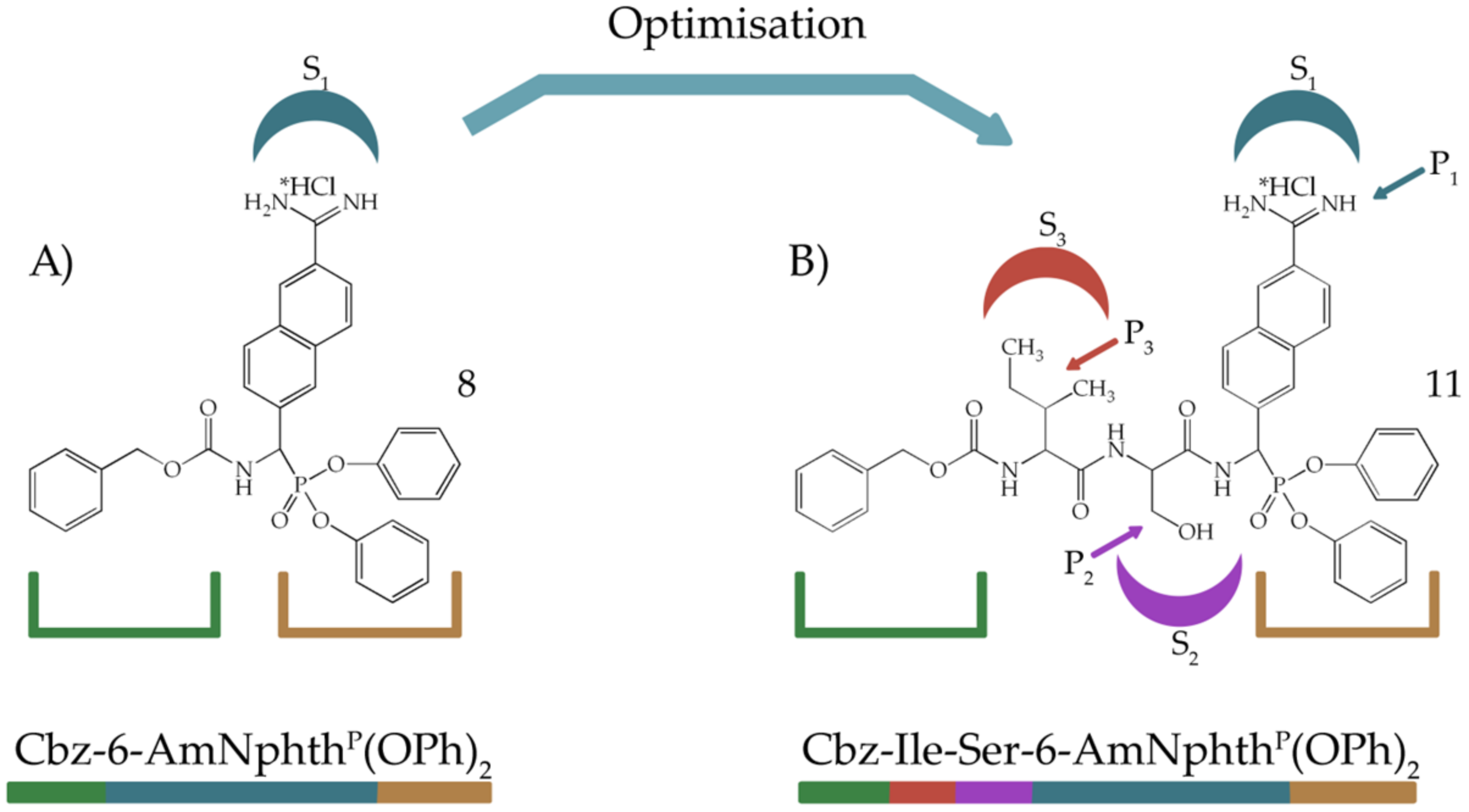 Materials 16 01263 sch002 Materials 16 01263 sch002