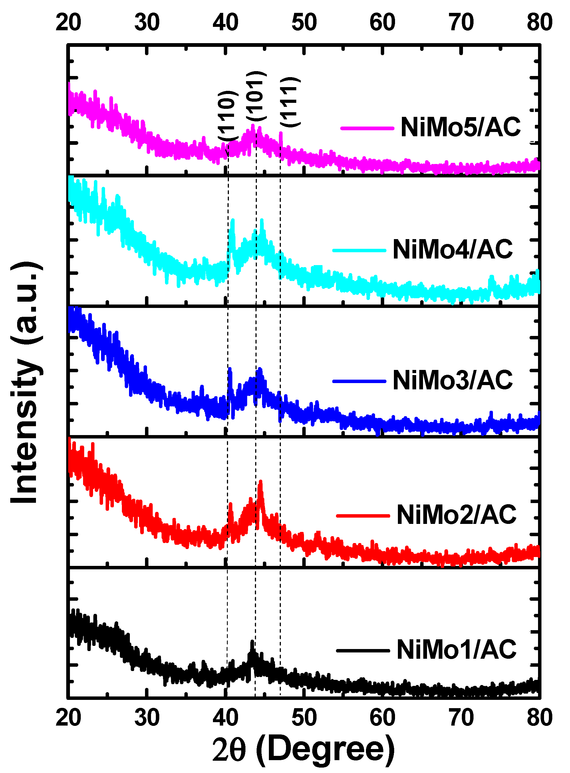 Materials 16 01264 g001