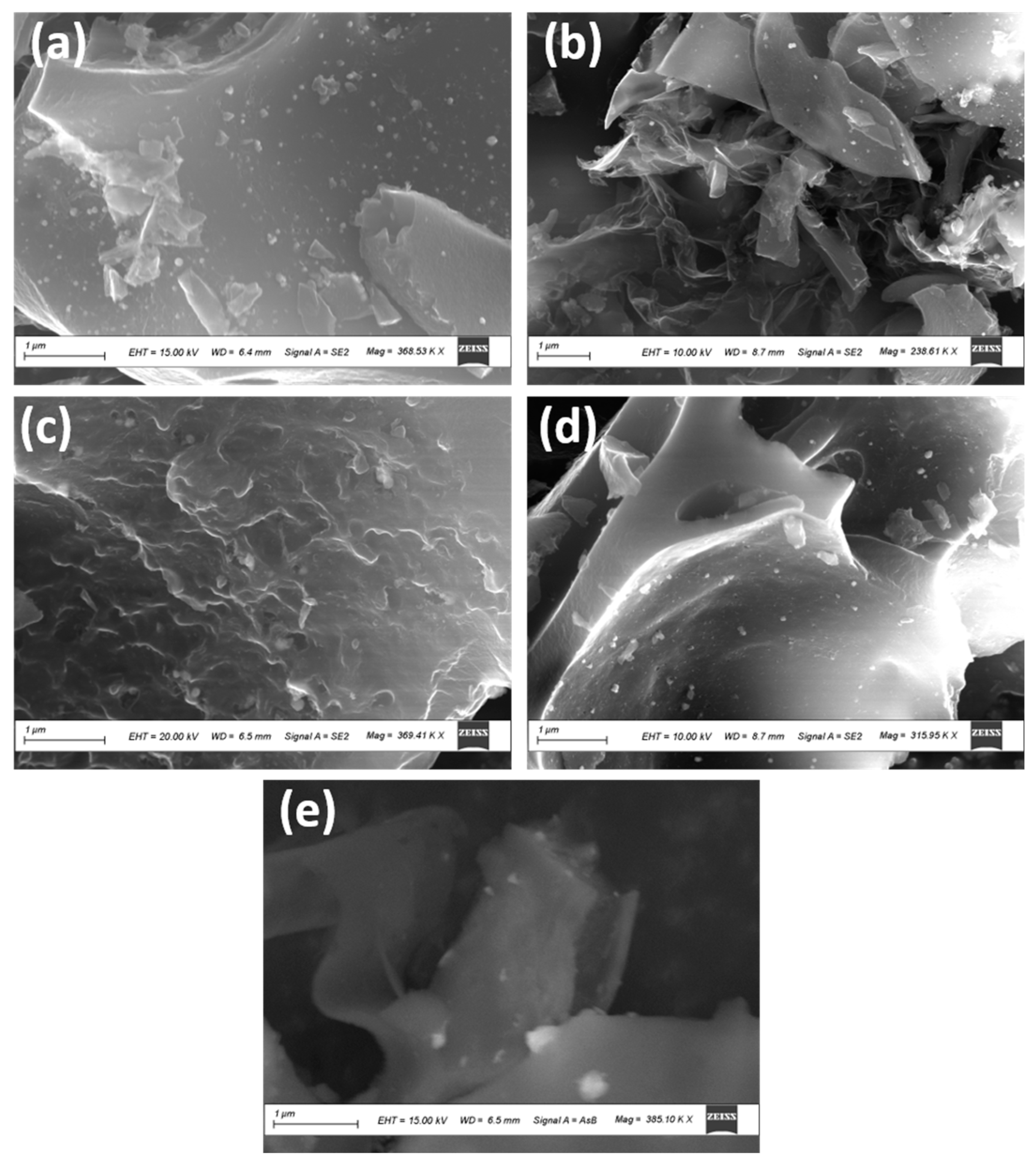 Materials 16 01264 g005