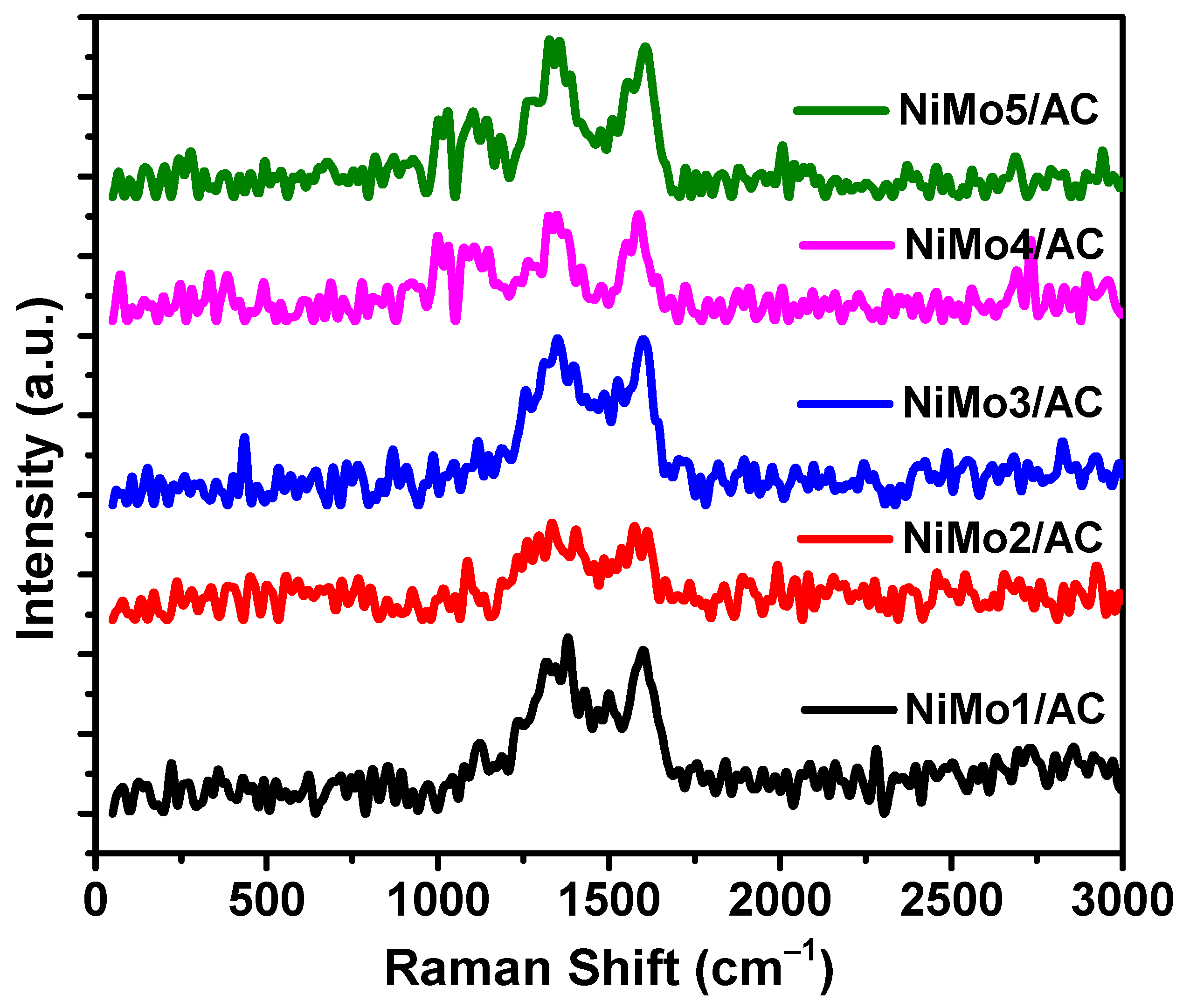 Materials 16 01264 g008
