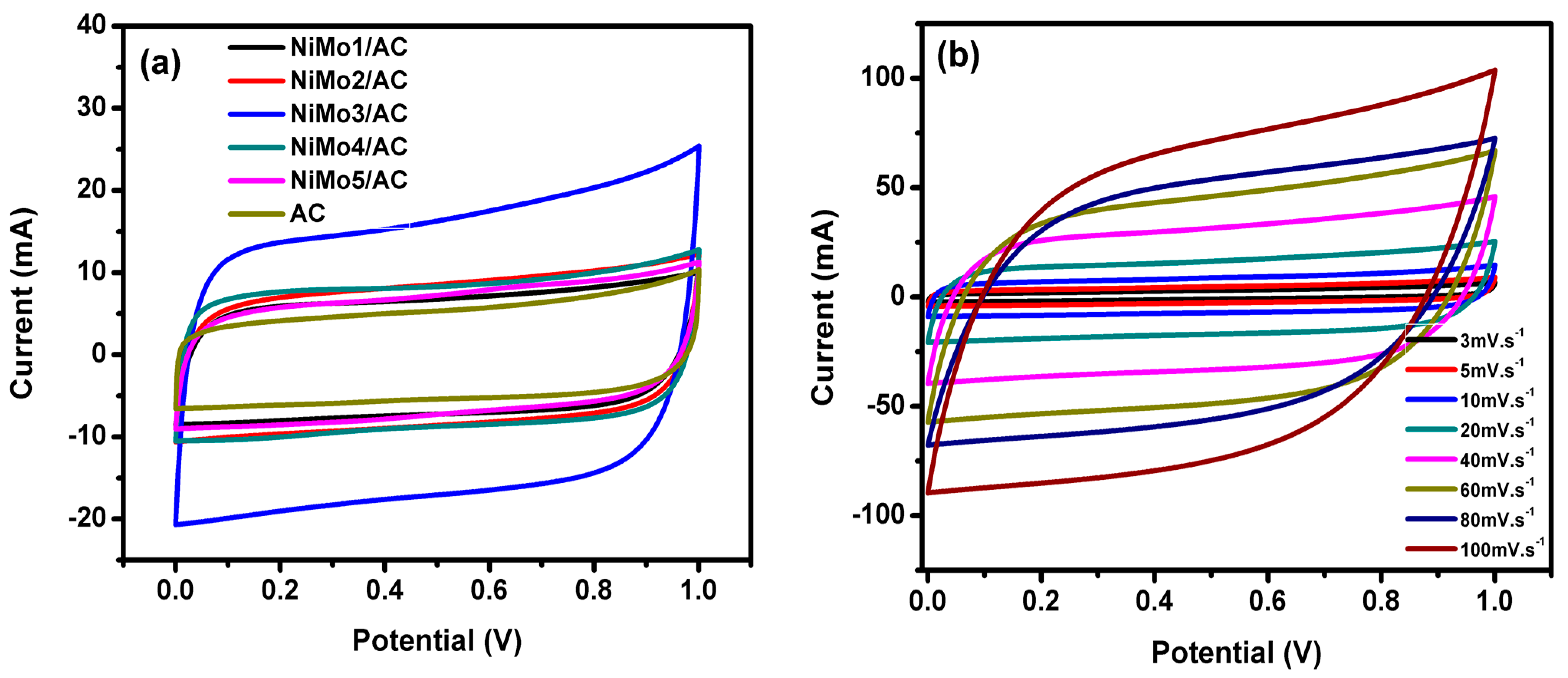 Materials 16 01264 g009