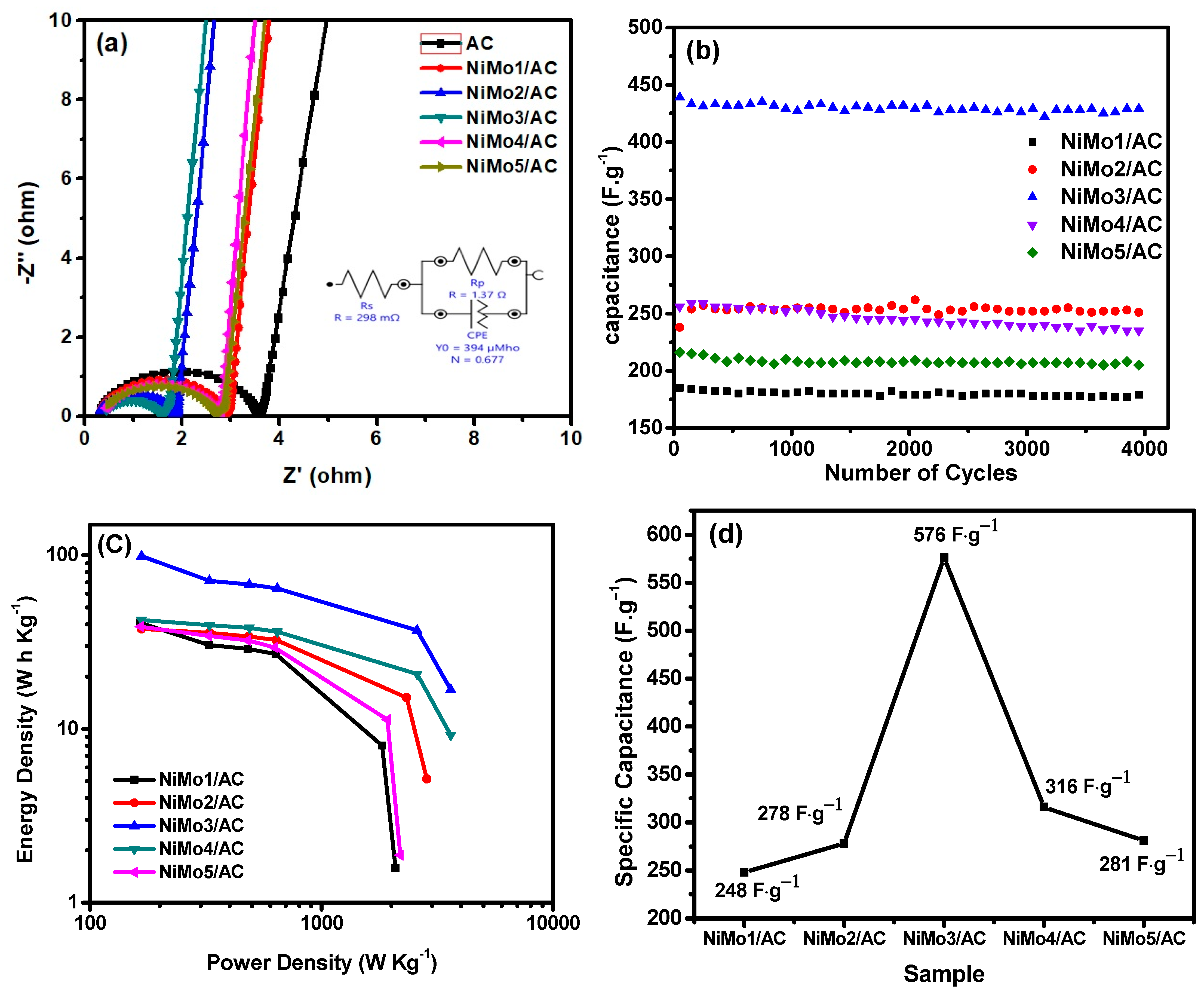 Materials 16 01264 g011