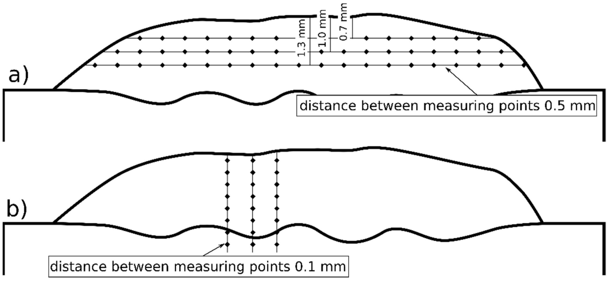 Materials 16 01265 g001 550