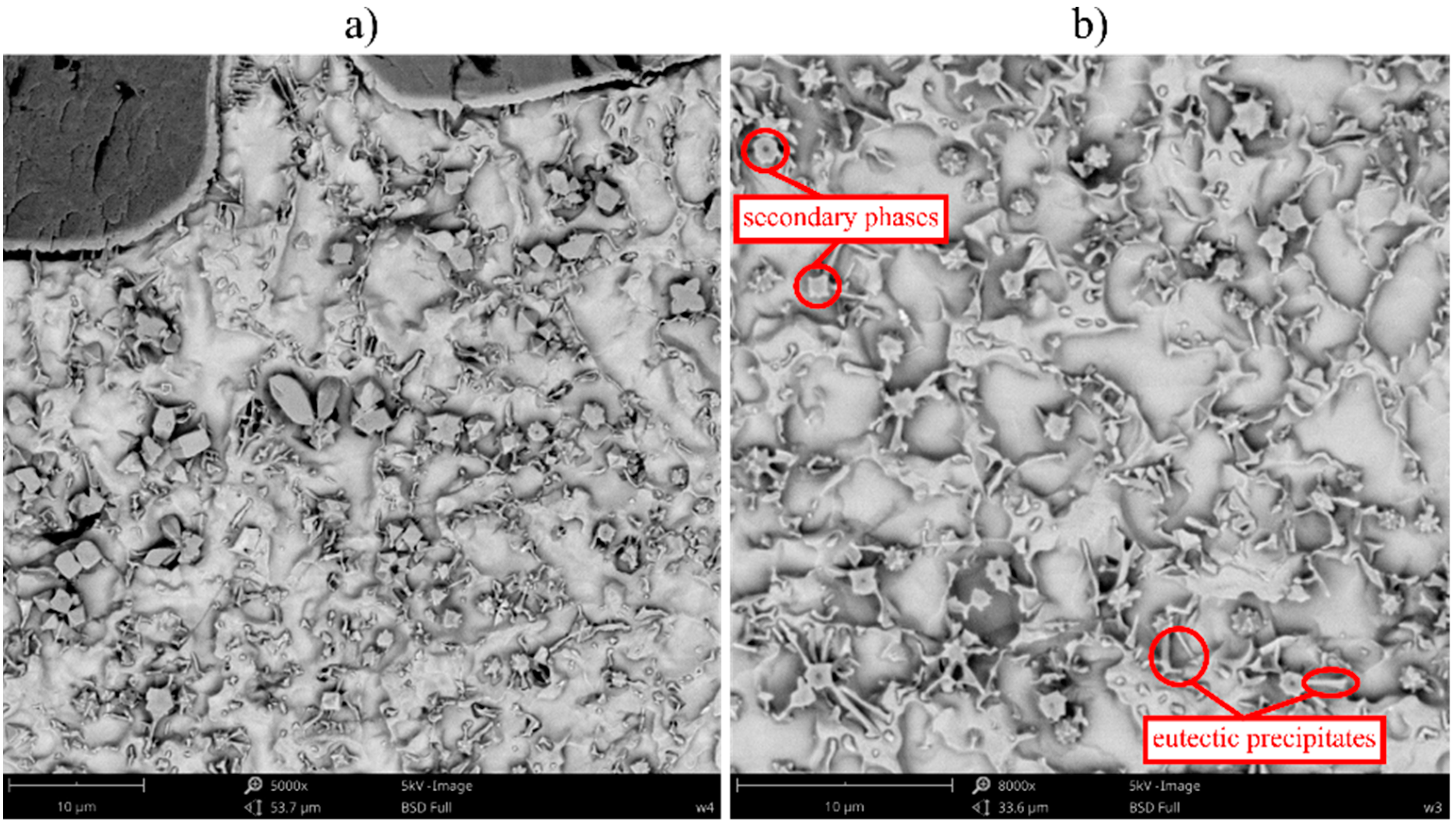 Materials 16 01265 g004 550