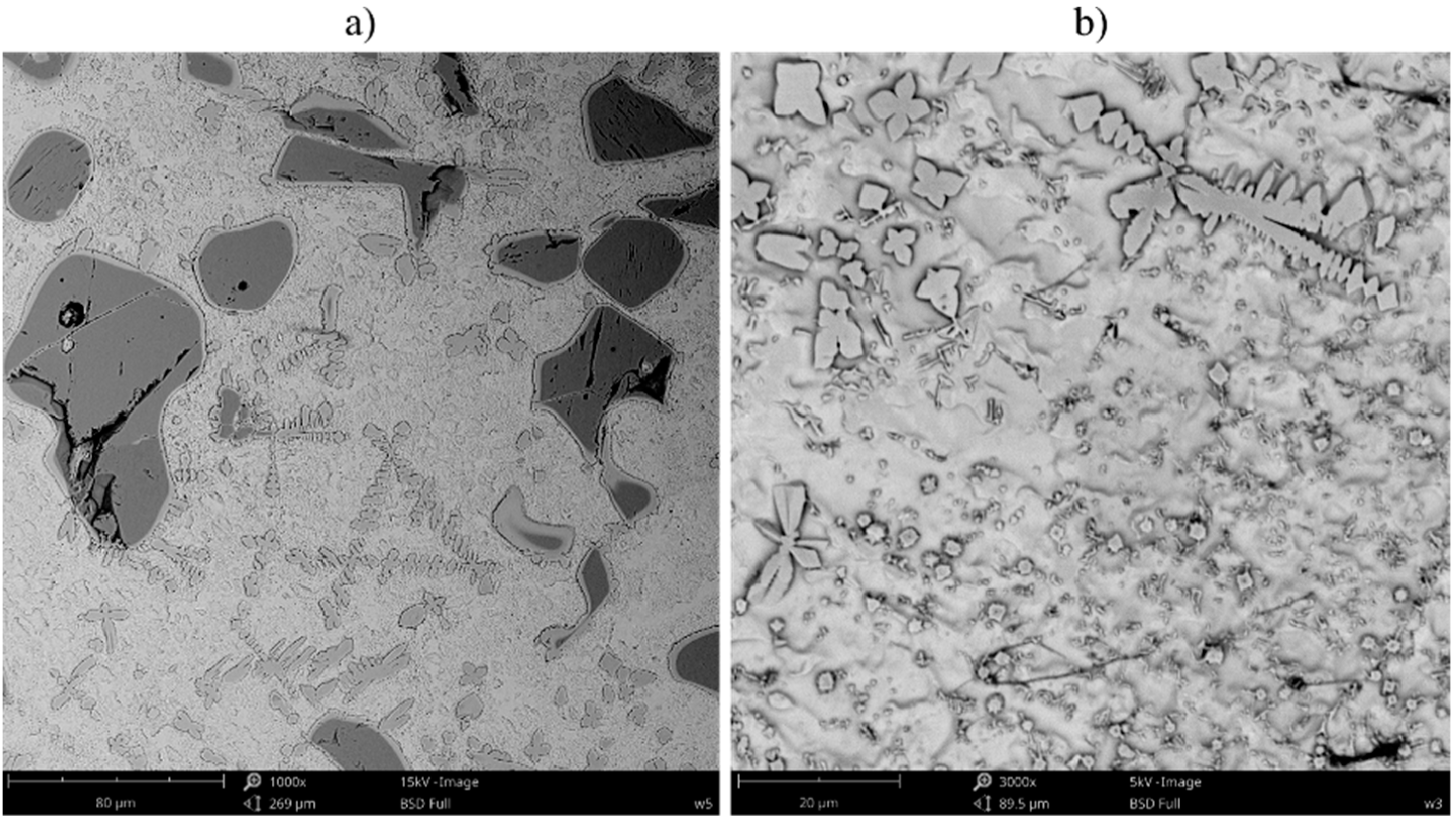 Materials 16 01265 g008 550