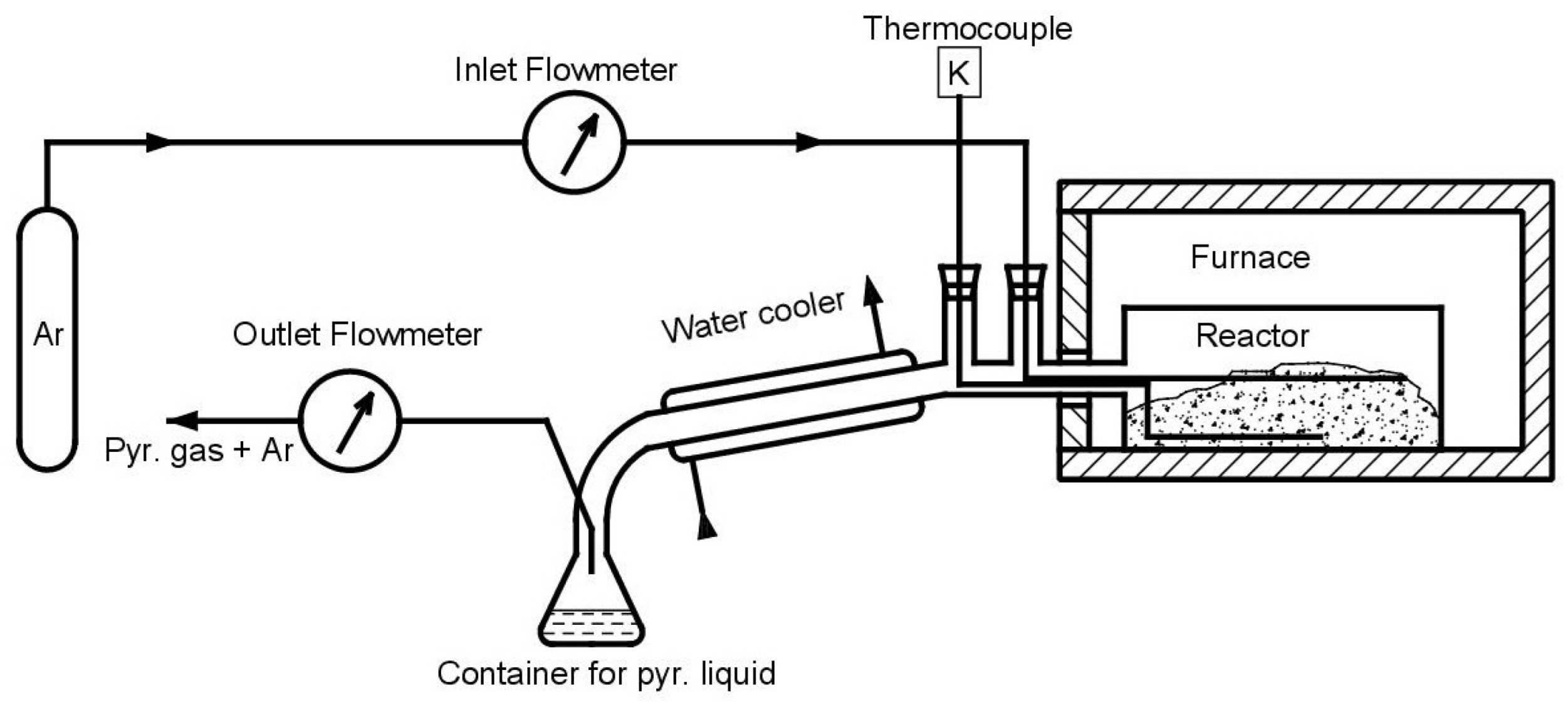 Materials 16 01266 g002 550