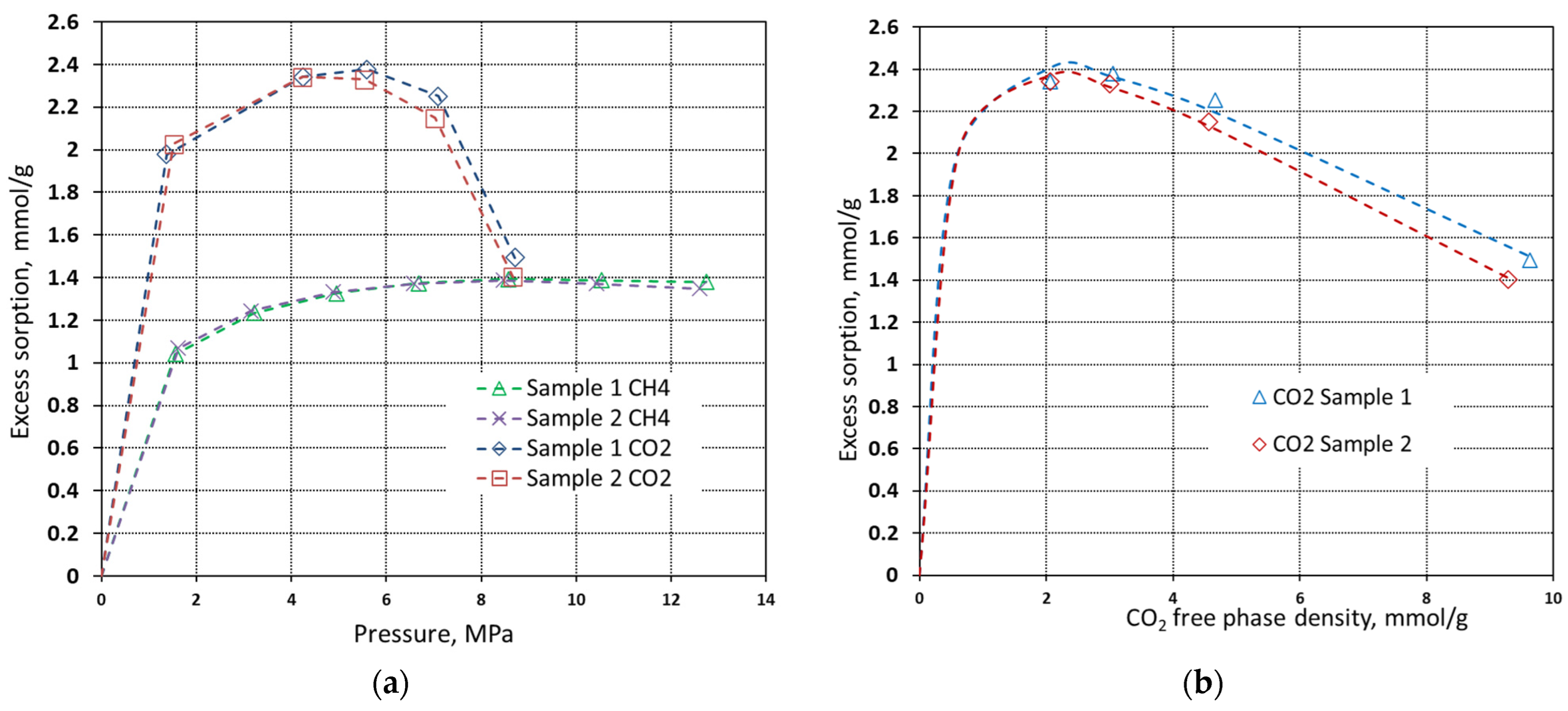 Materials 16 01266 g006 550