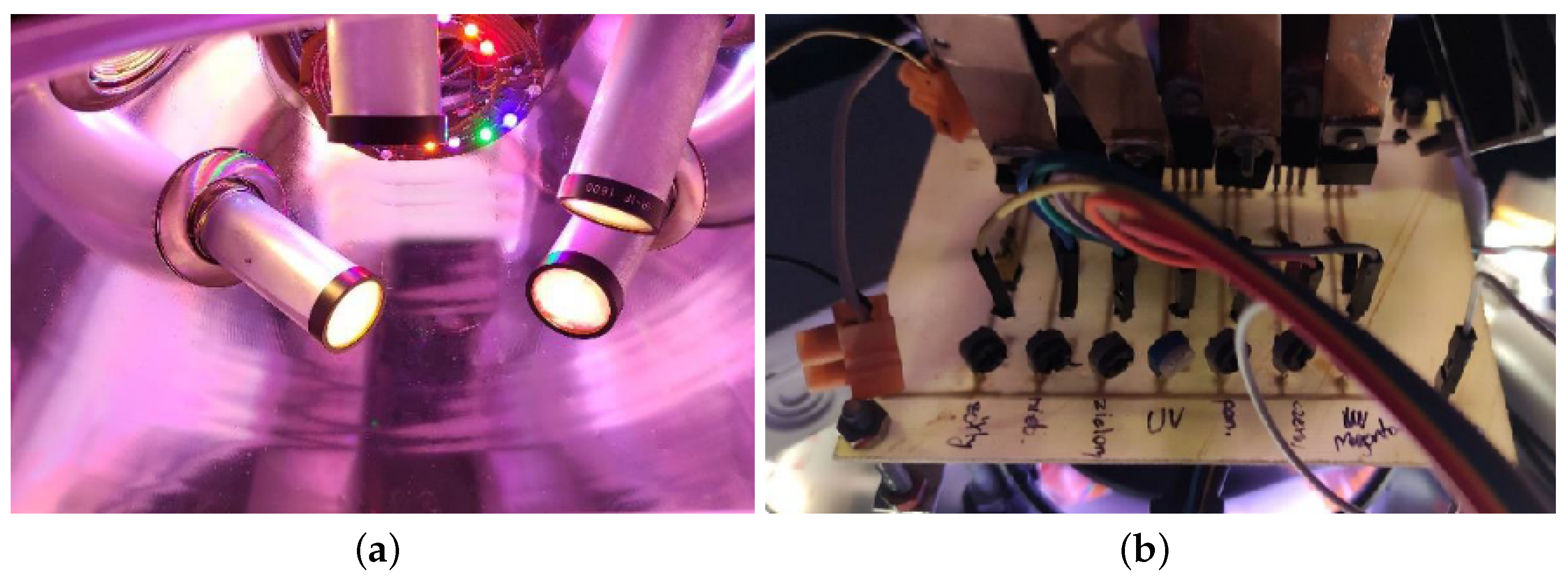 Materials 16 01268 g002 Materials 16 01268 g002