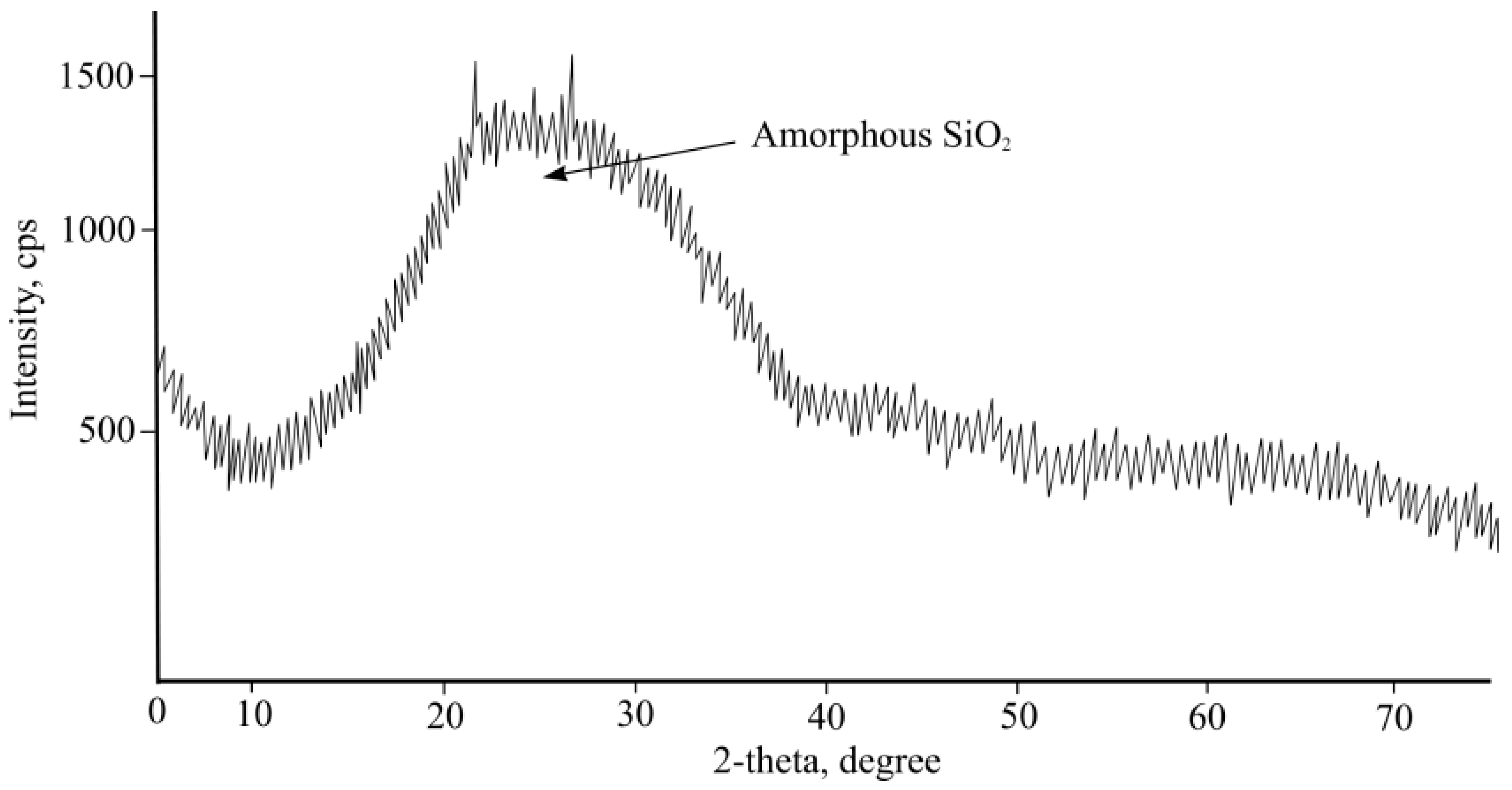 Materials 16 01269 g004