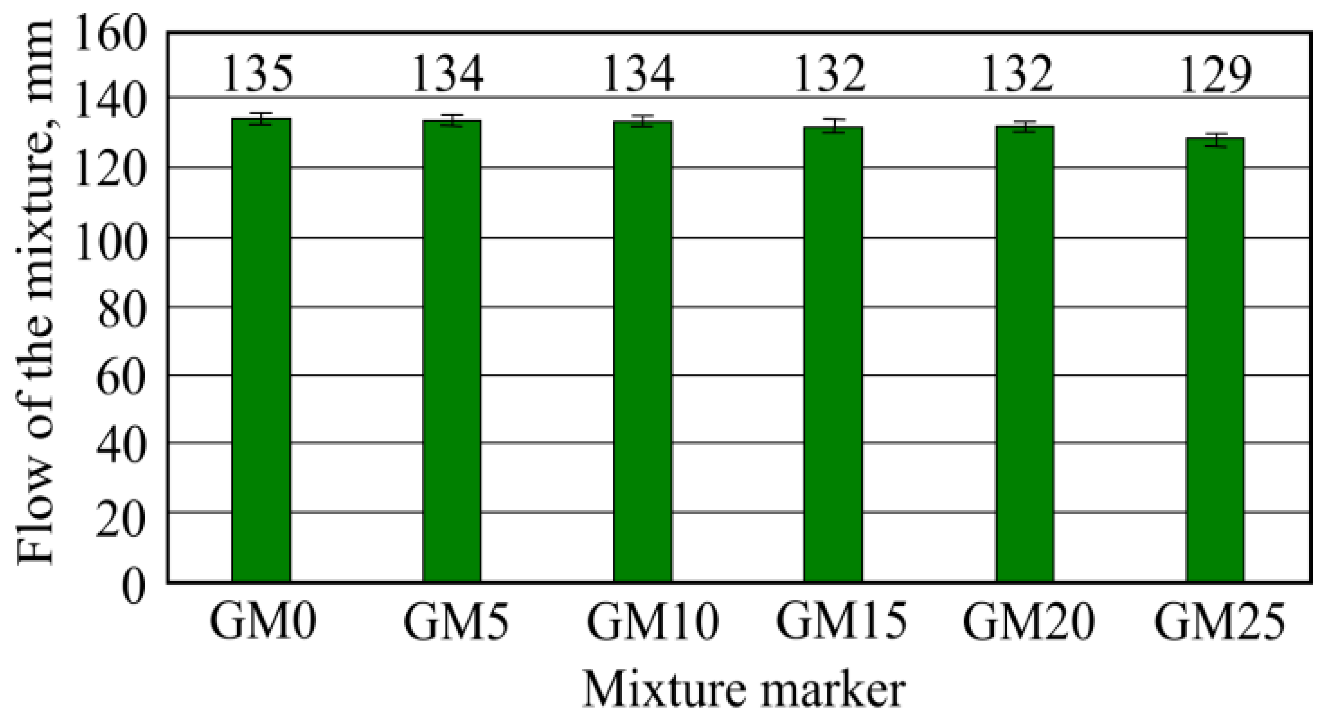 Materials 16 01269 g009