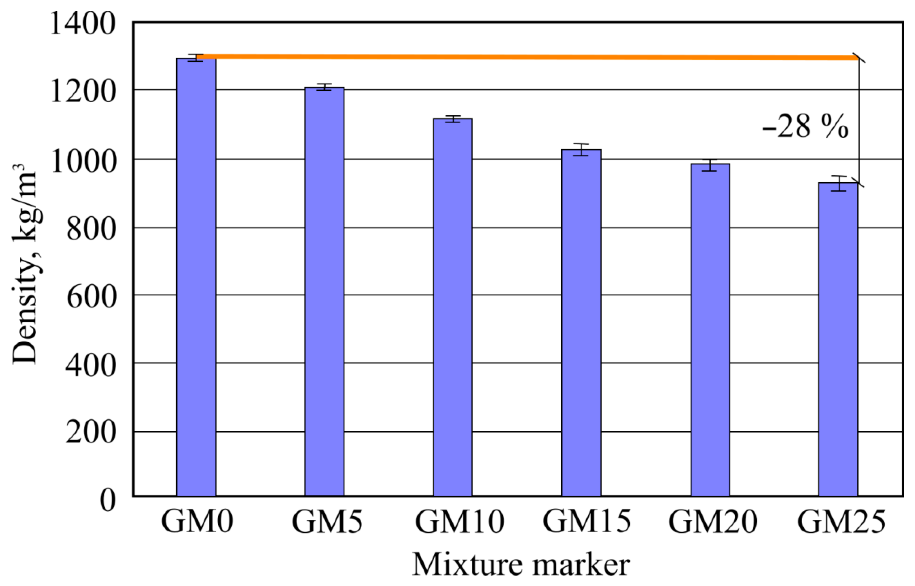 Materials 16 01269 g010