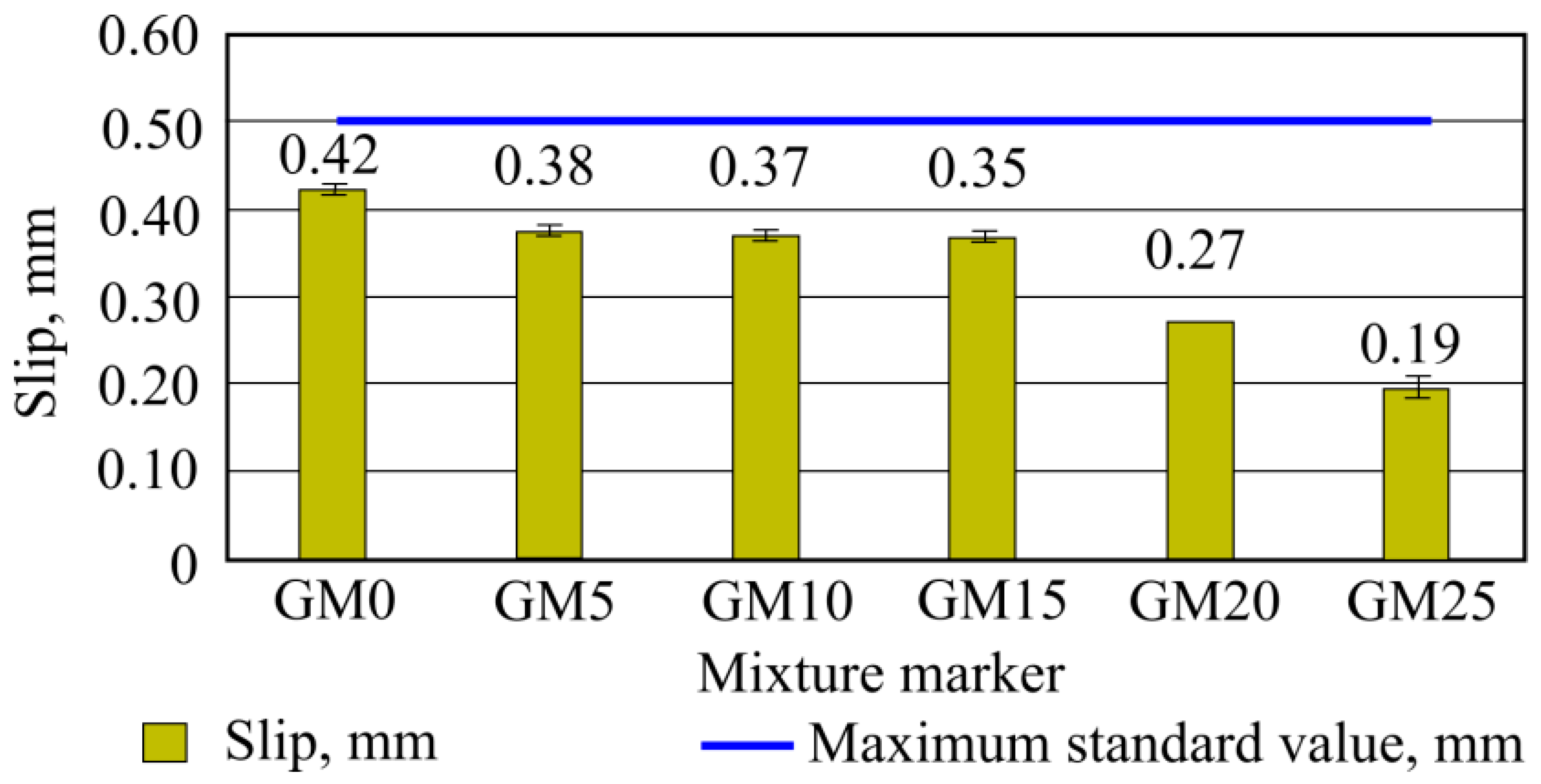 Materials 16 01269 g014