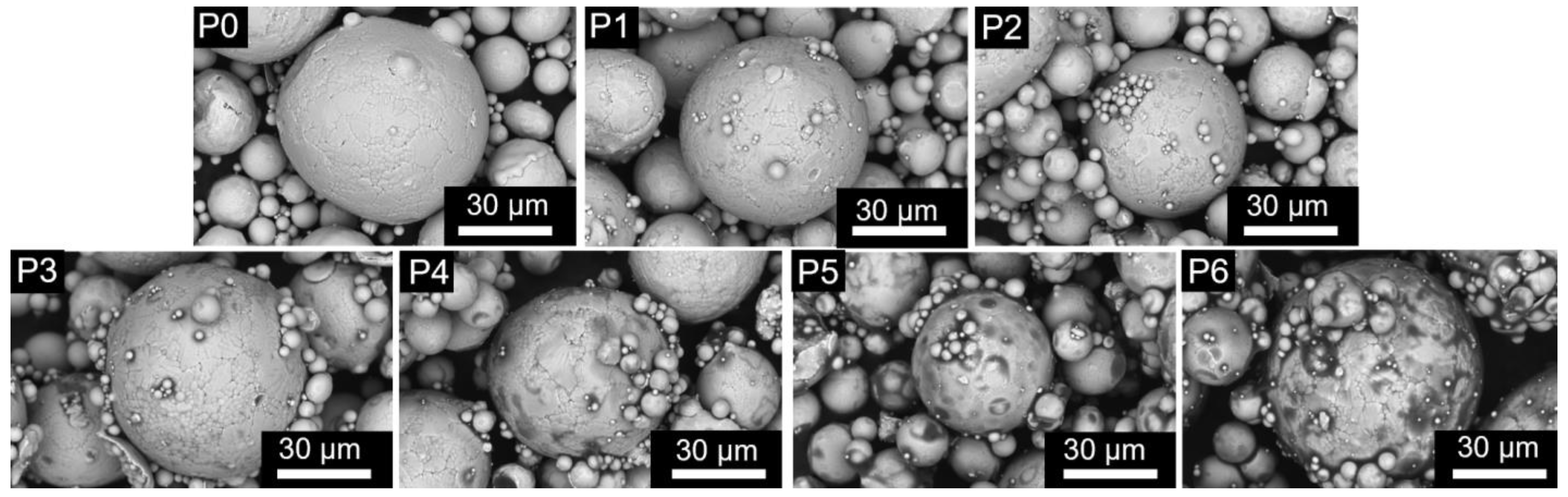 Materials 16 01270 g004 550