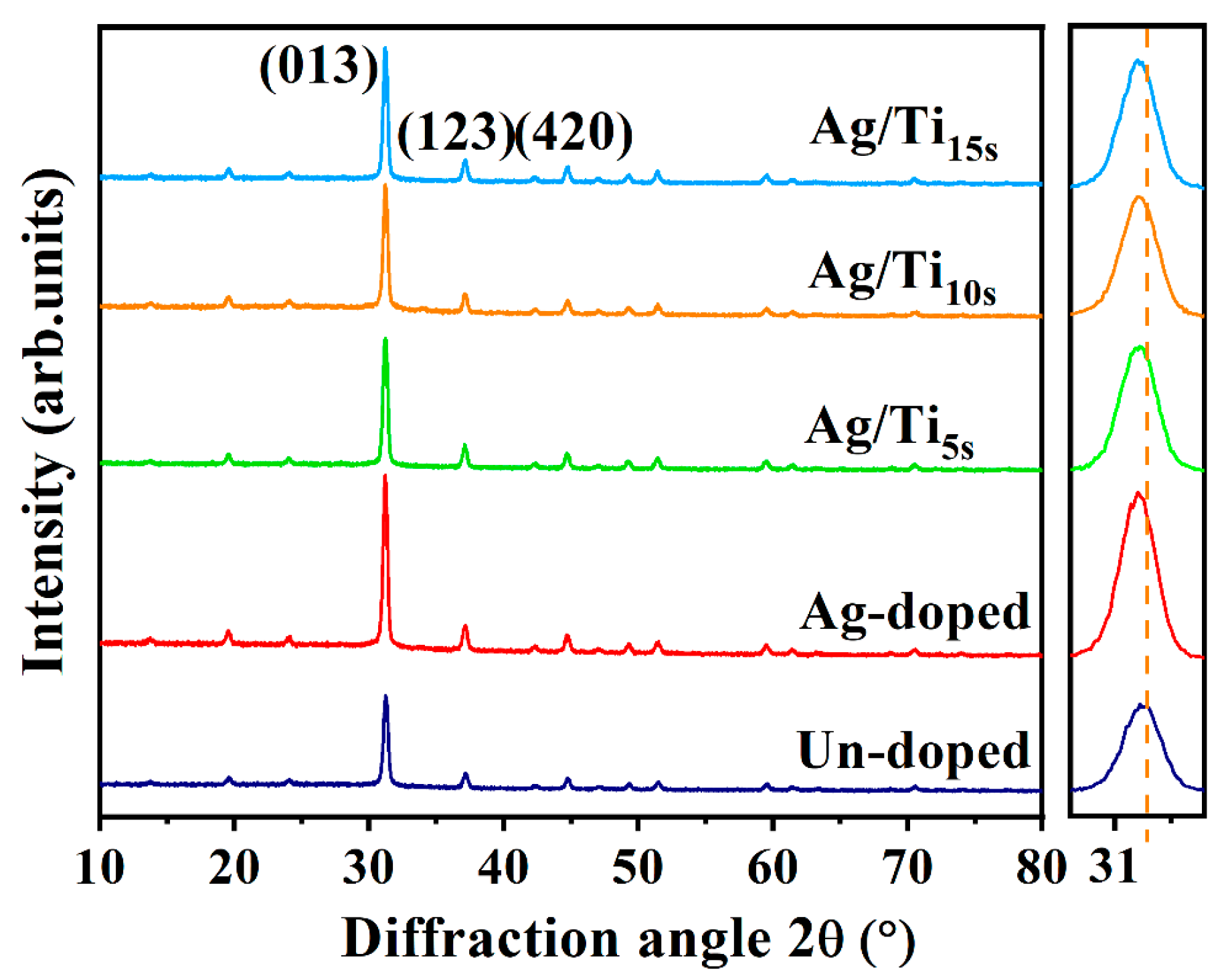 Materials 16 01271 g001