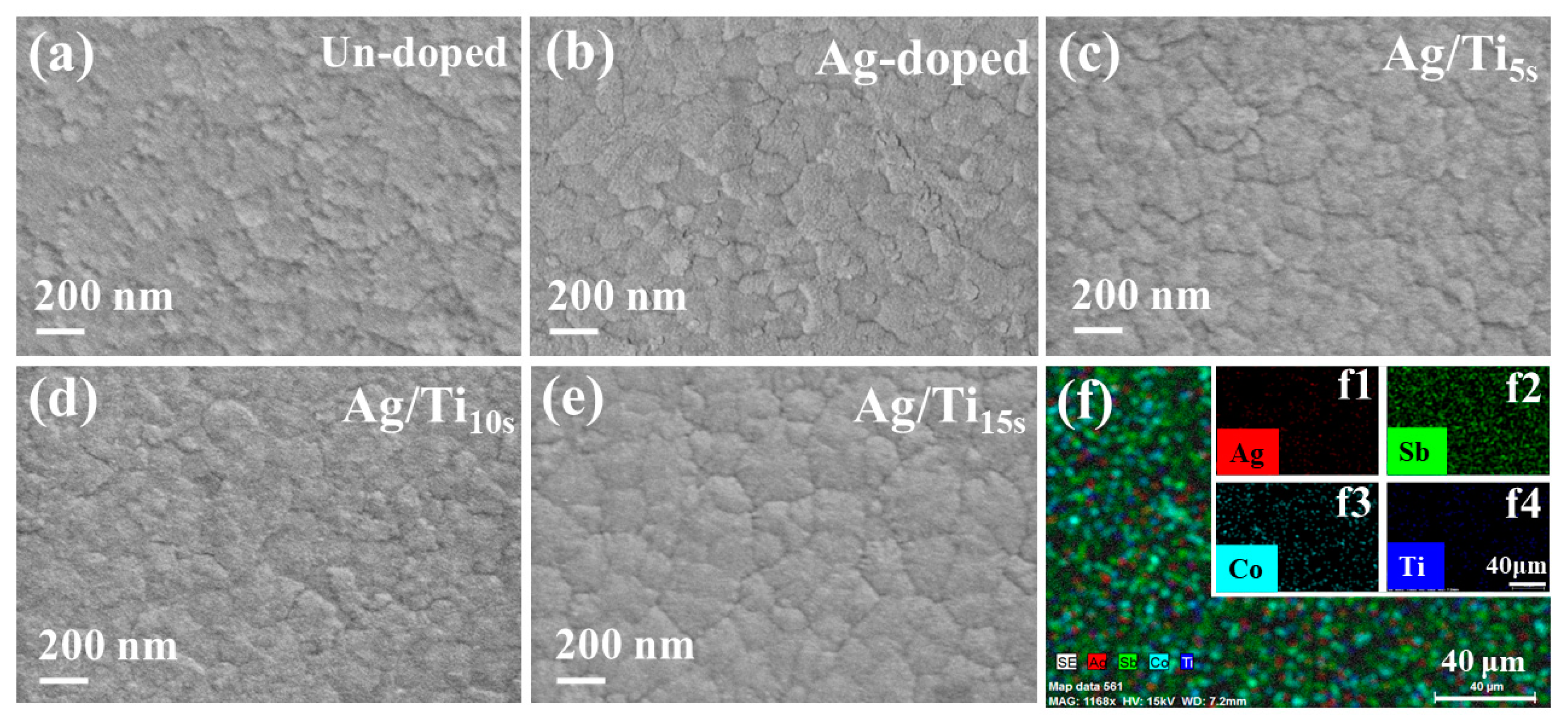 Materials 16 01271 g003