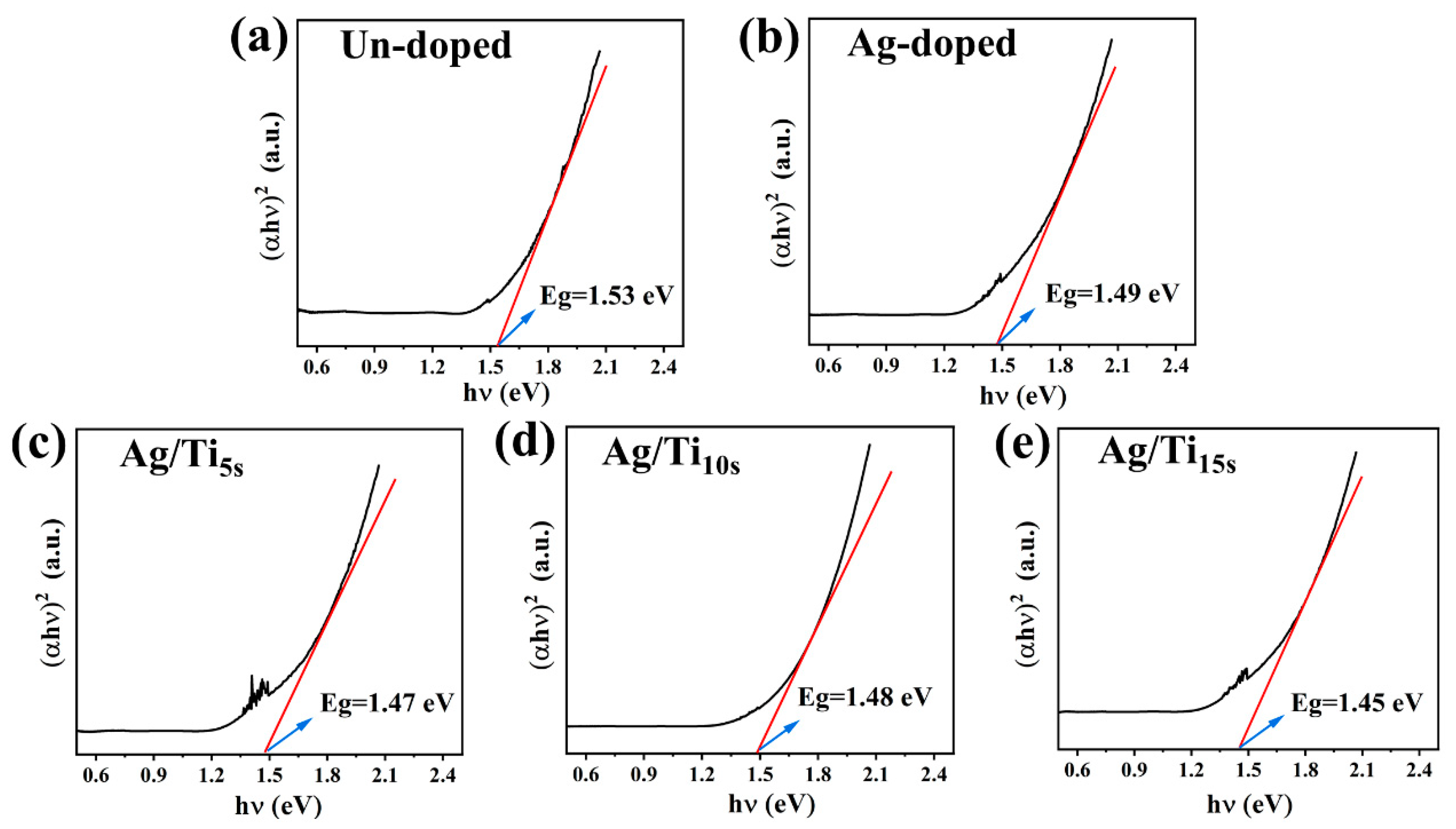 Materials 16 01271 g004