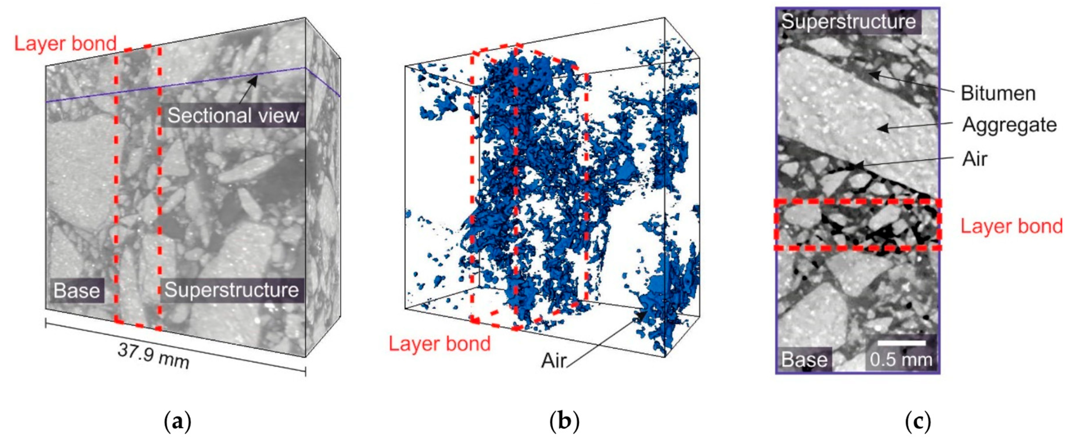 Materials 16 01272 g001