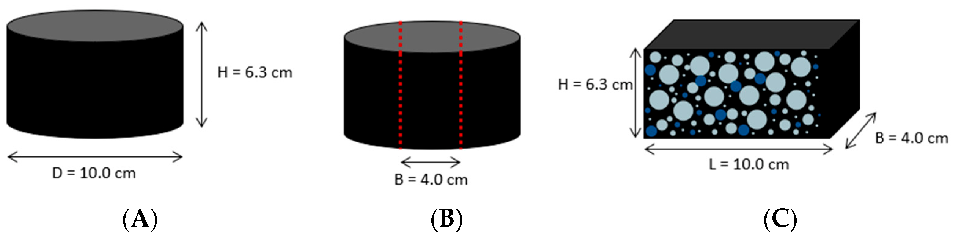 Materials 16 01272 g003