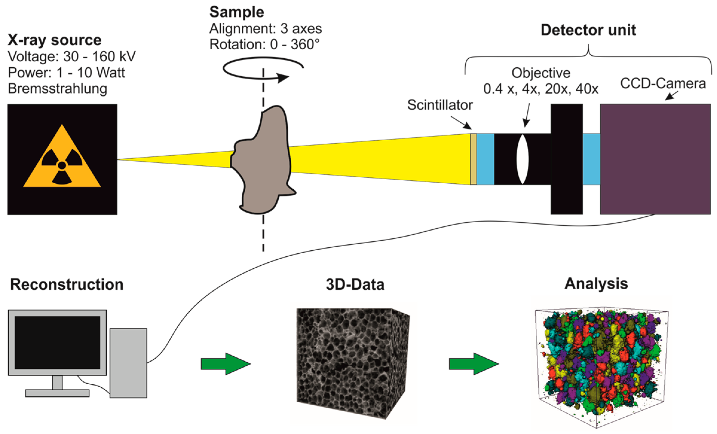 Materials 16 01272 g006