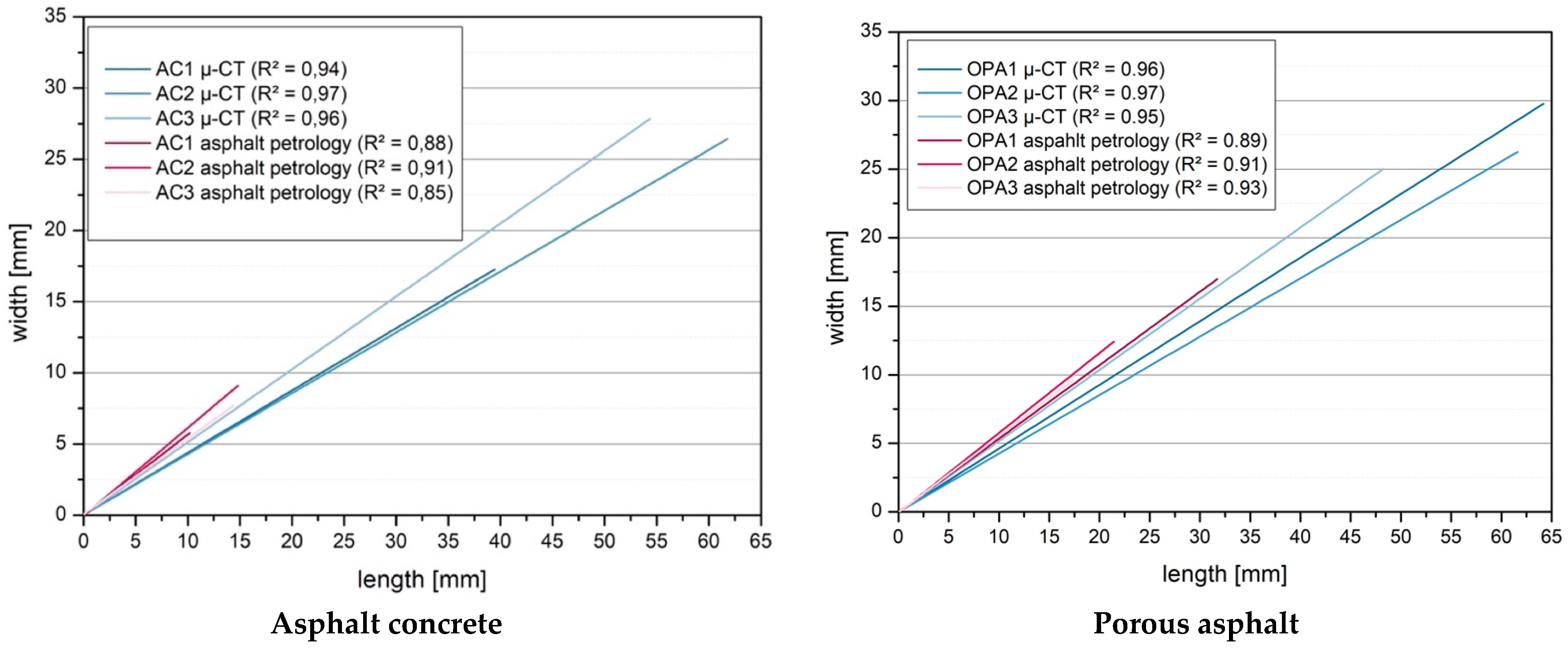 Materials 16 01272 g012